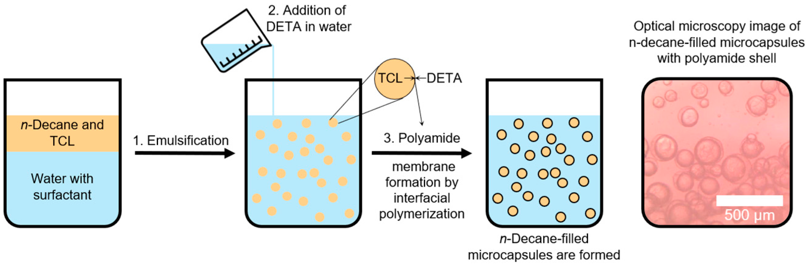 Aerospace 12 01002 g001