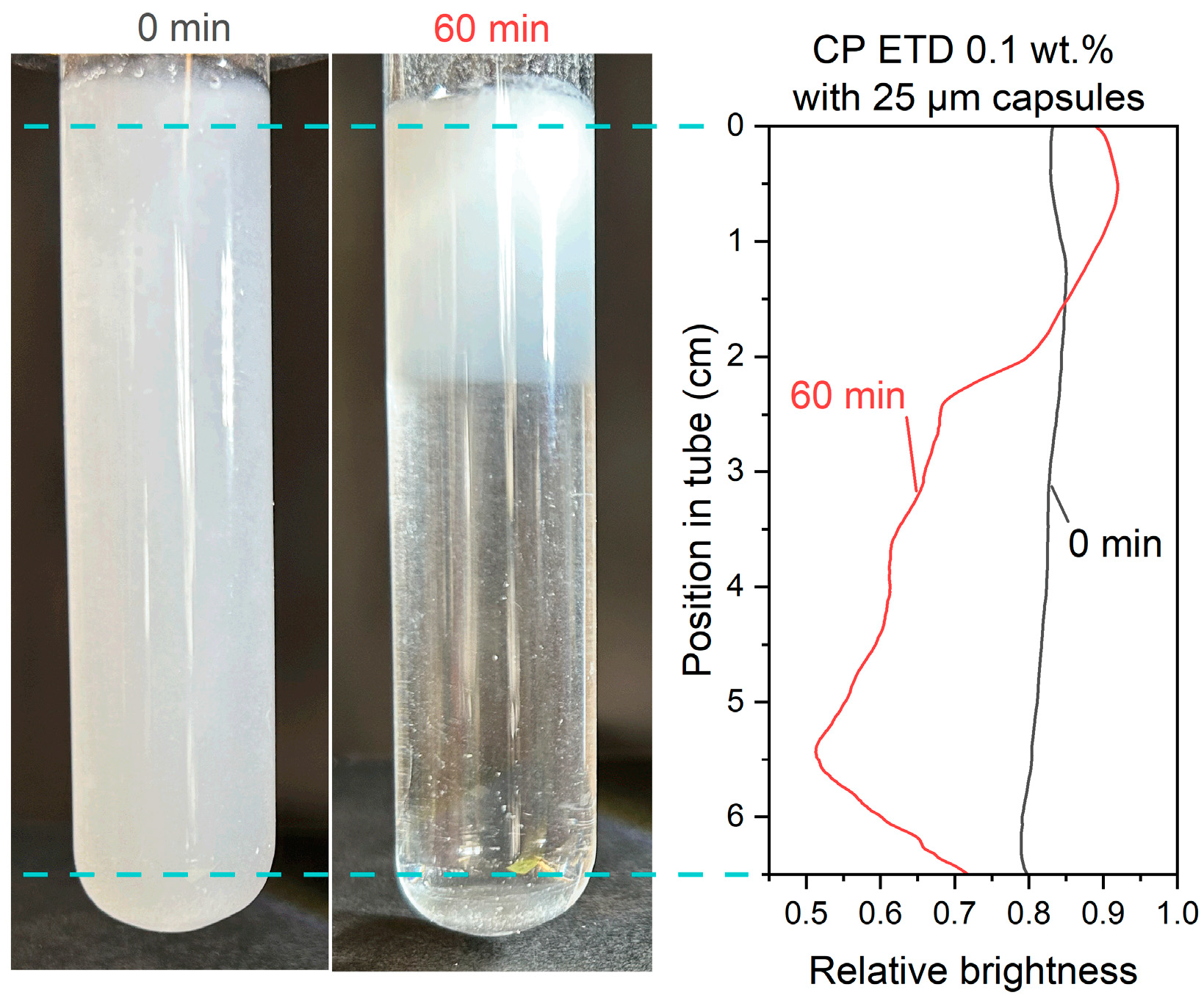 Aerospace 12 01002 g003