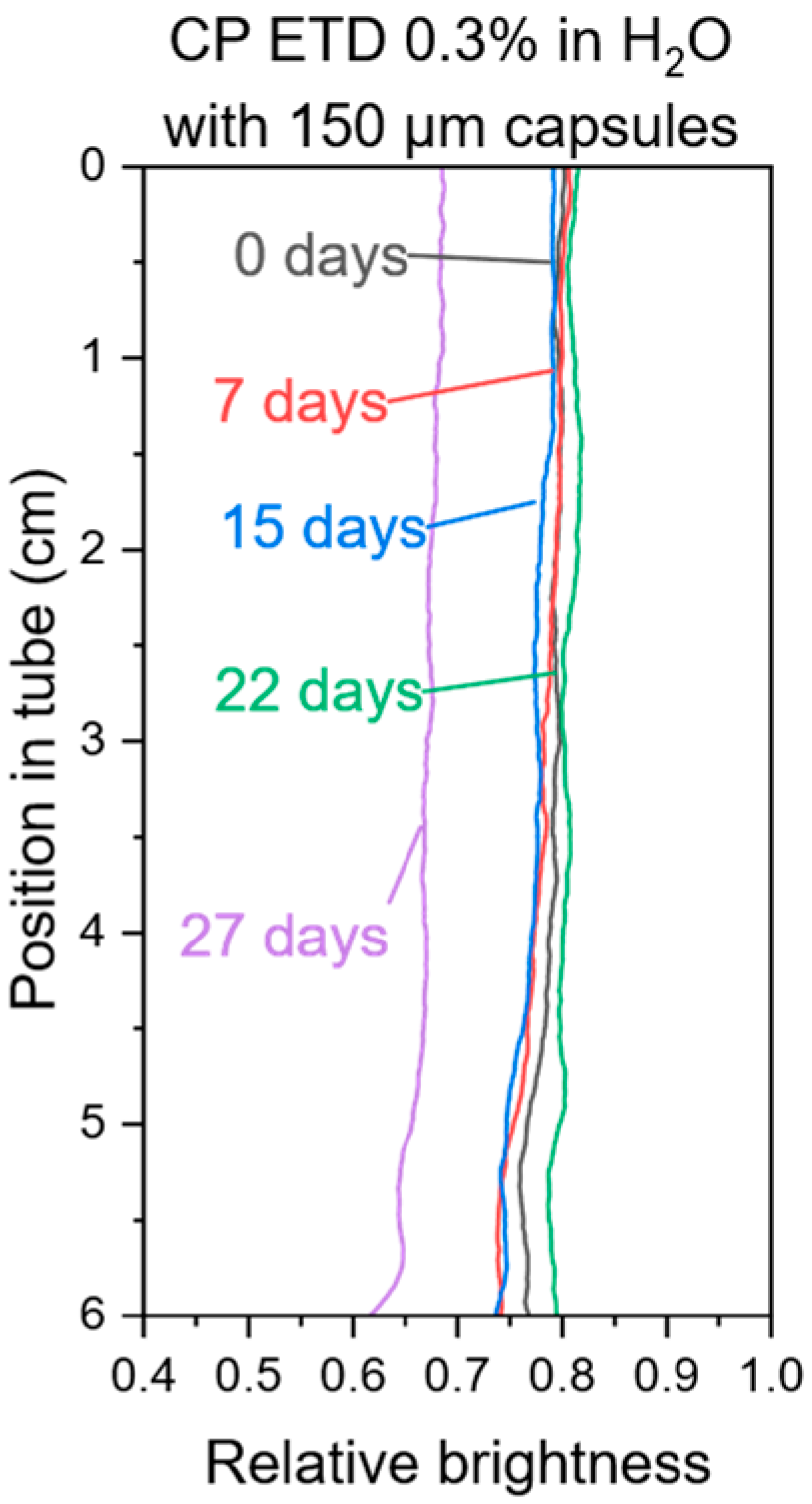 Aerospace 12 01002 g005