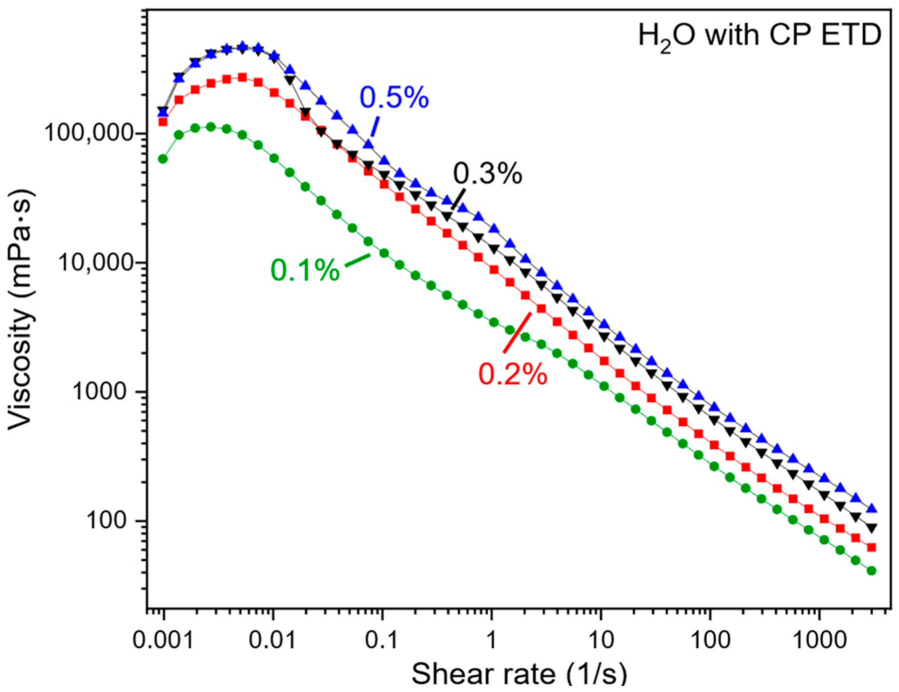 Aerospace 12 01002 g006