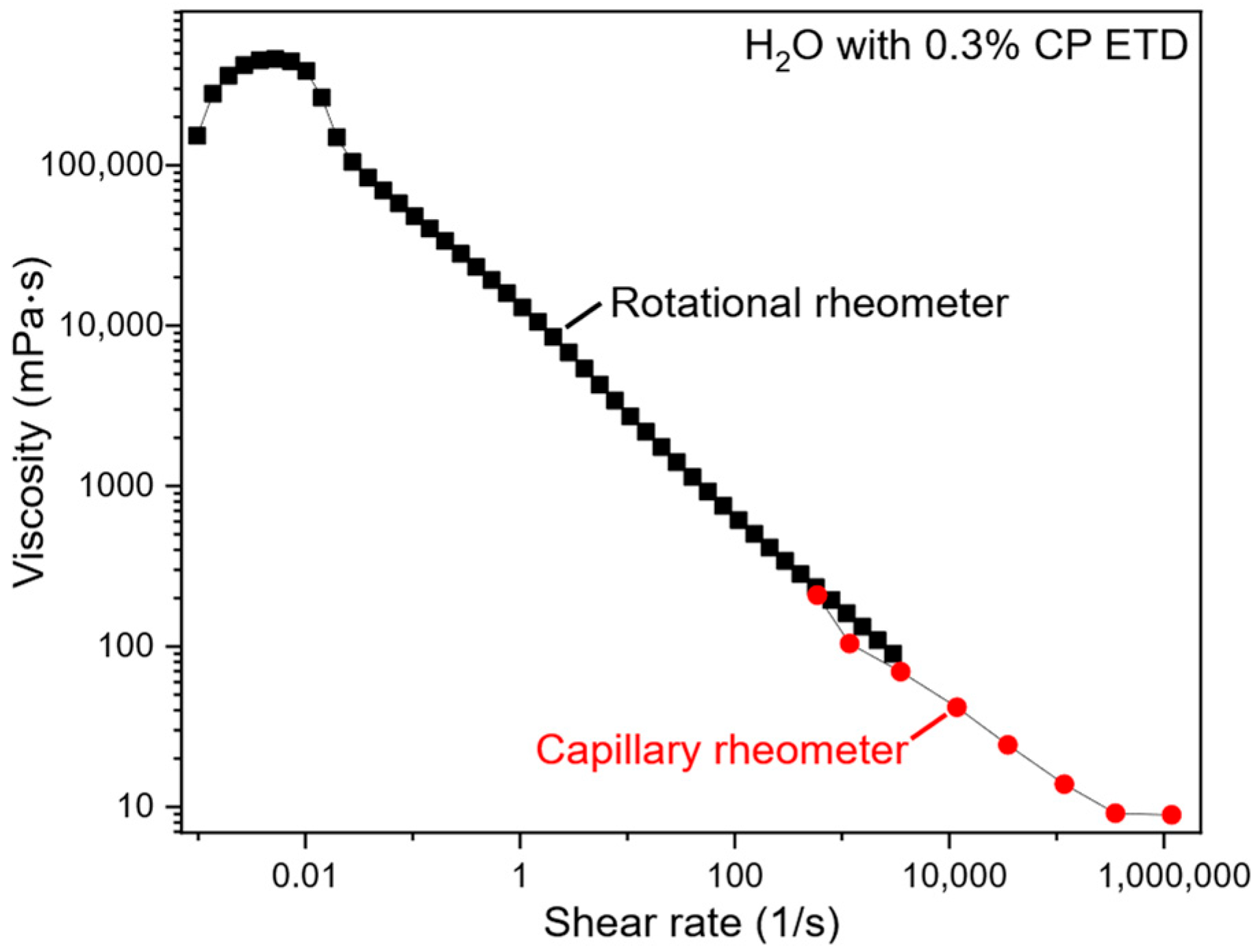 Aerospace 12 01002 g007