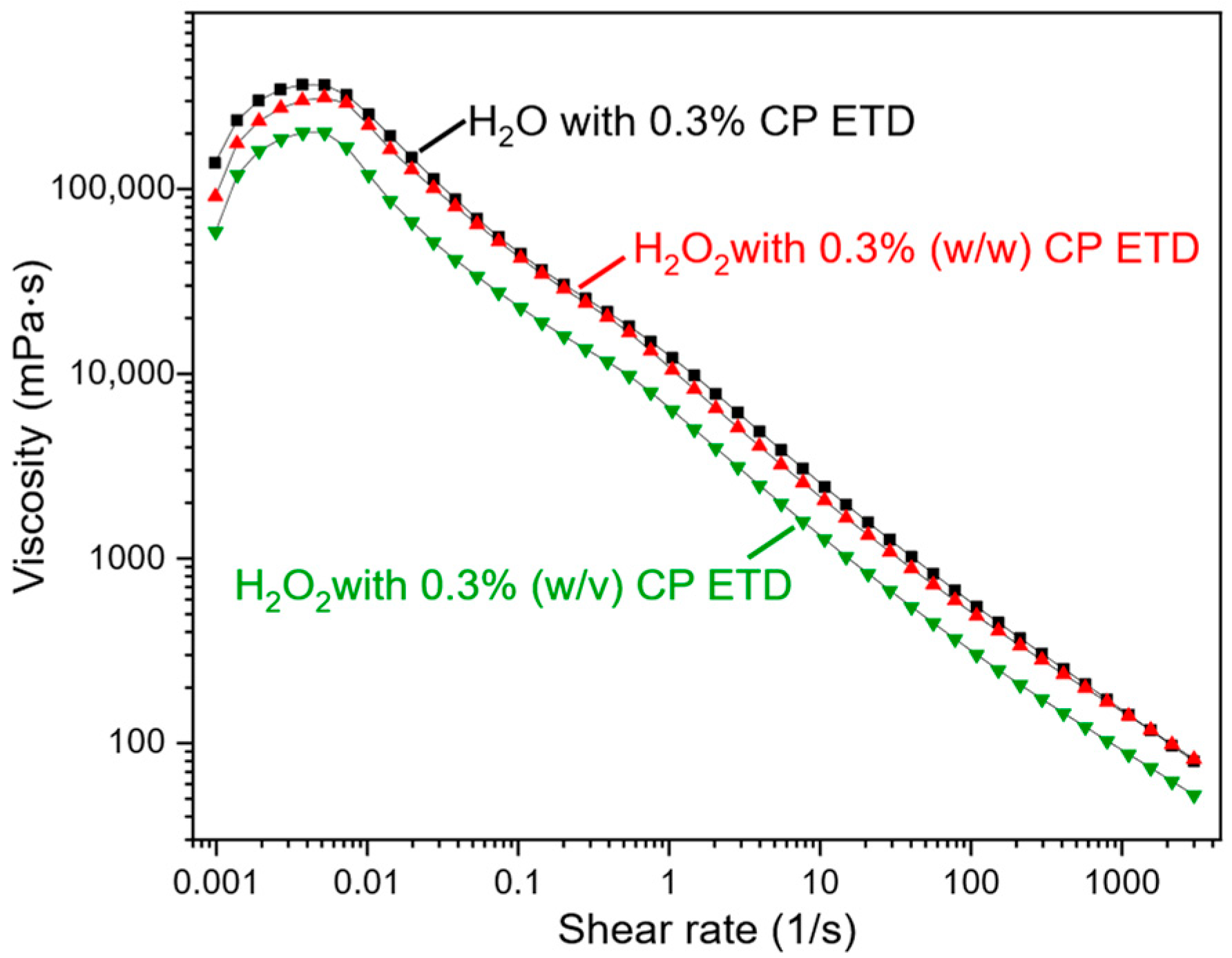 Aerospace 12 01002 g008