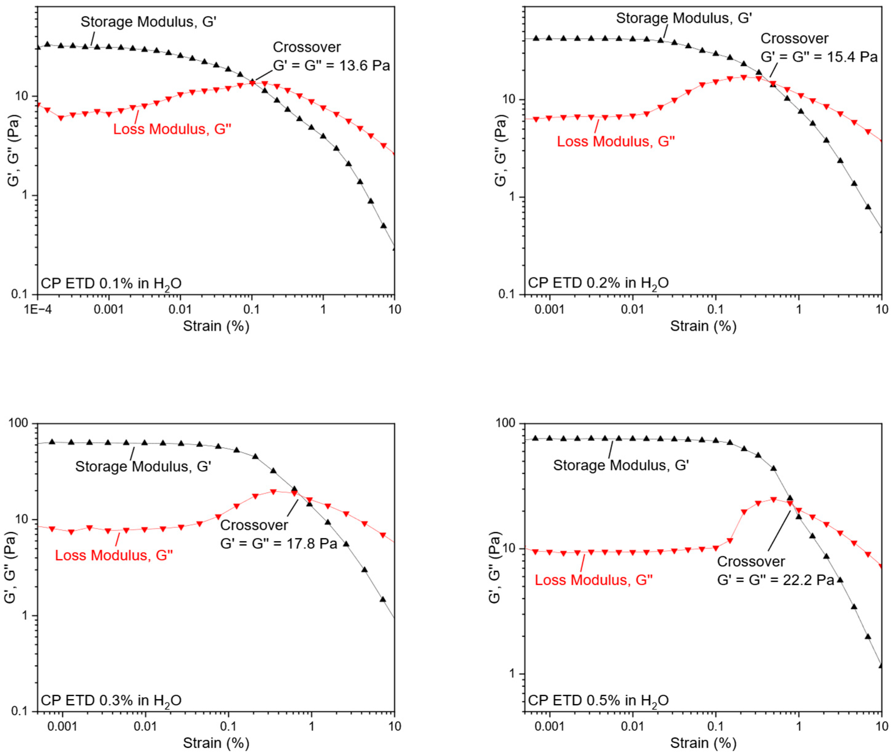 Aerospace 12 01002 g009a