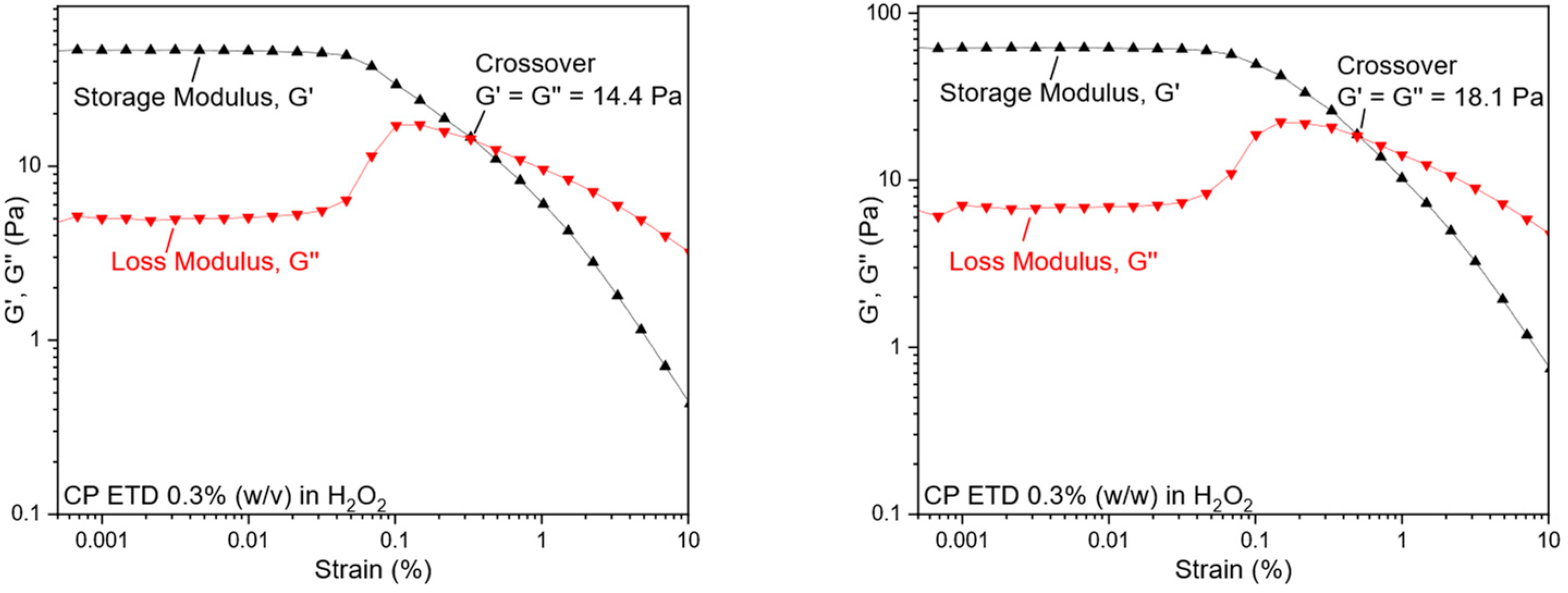 Aerospace 12 01002 g009b