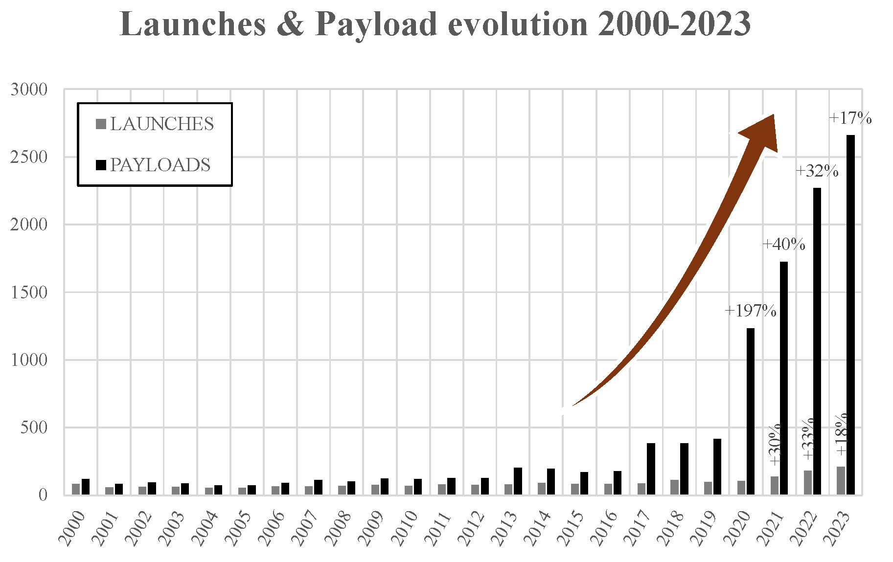 Aerospace 12 01003 g001