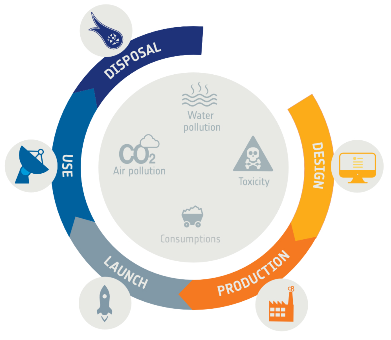 Aerospace 12 01003 g003