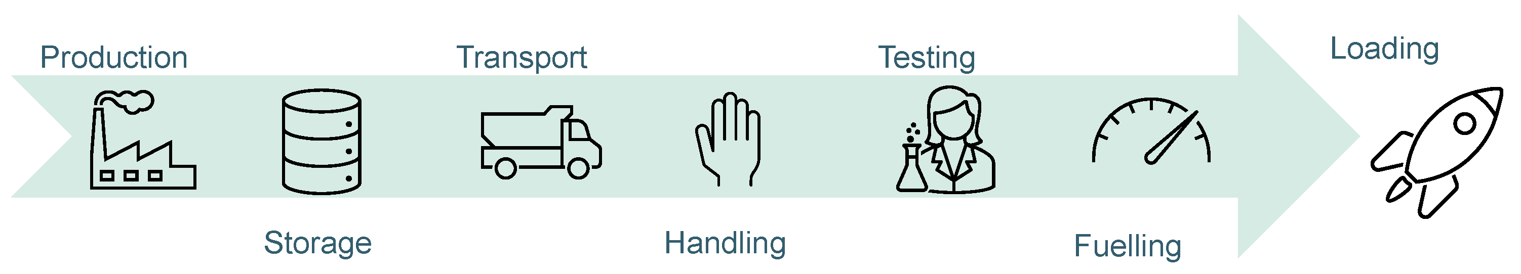 Aerospace 12 01003 g005