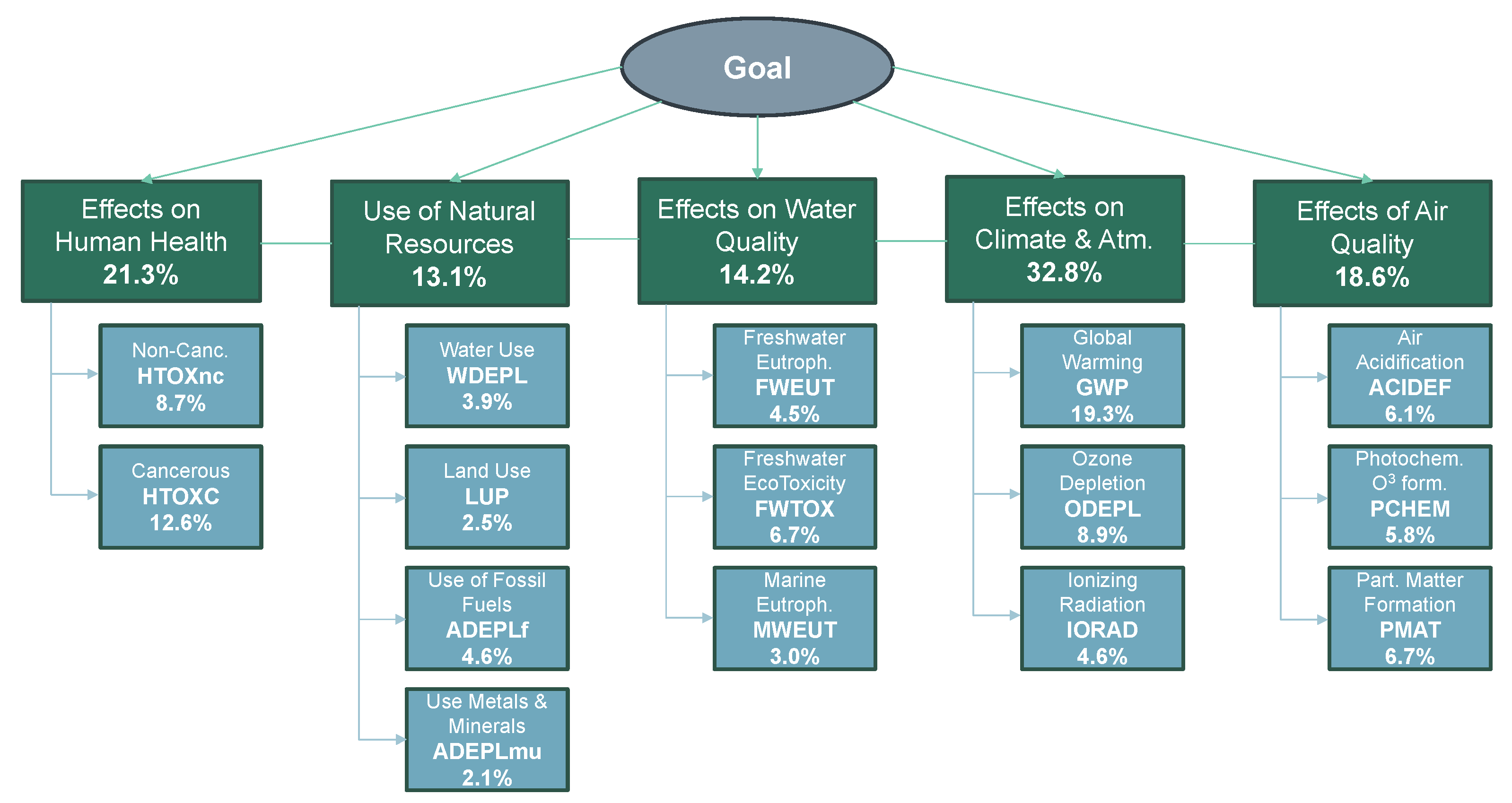 Aerospace 12 01003 g007