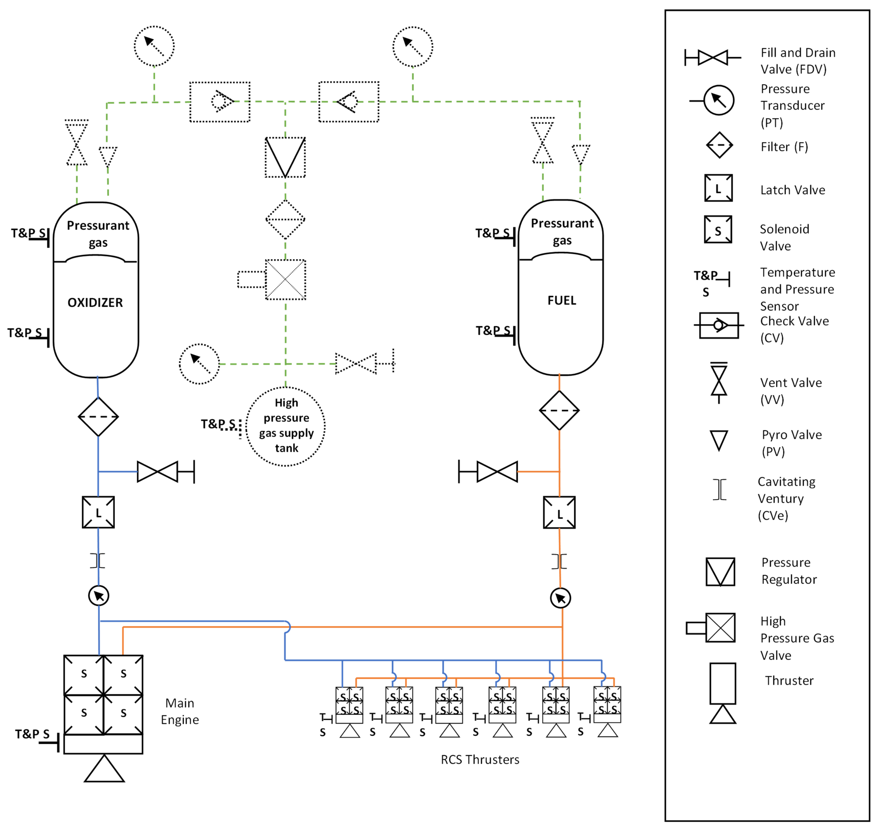 Aerospace 12 01003 g008