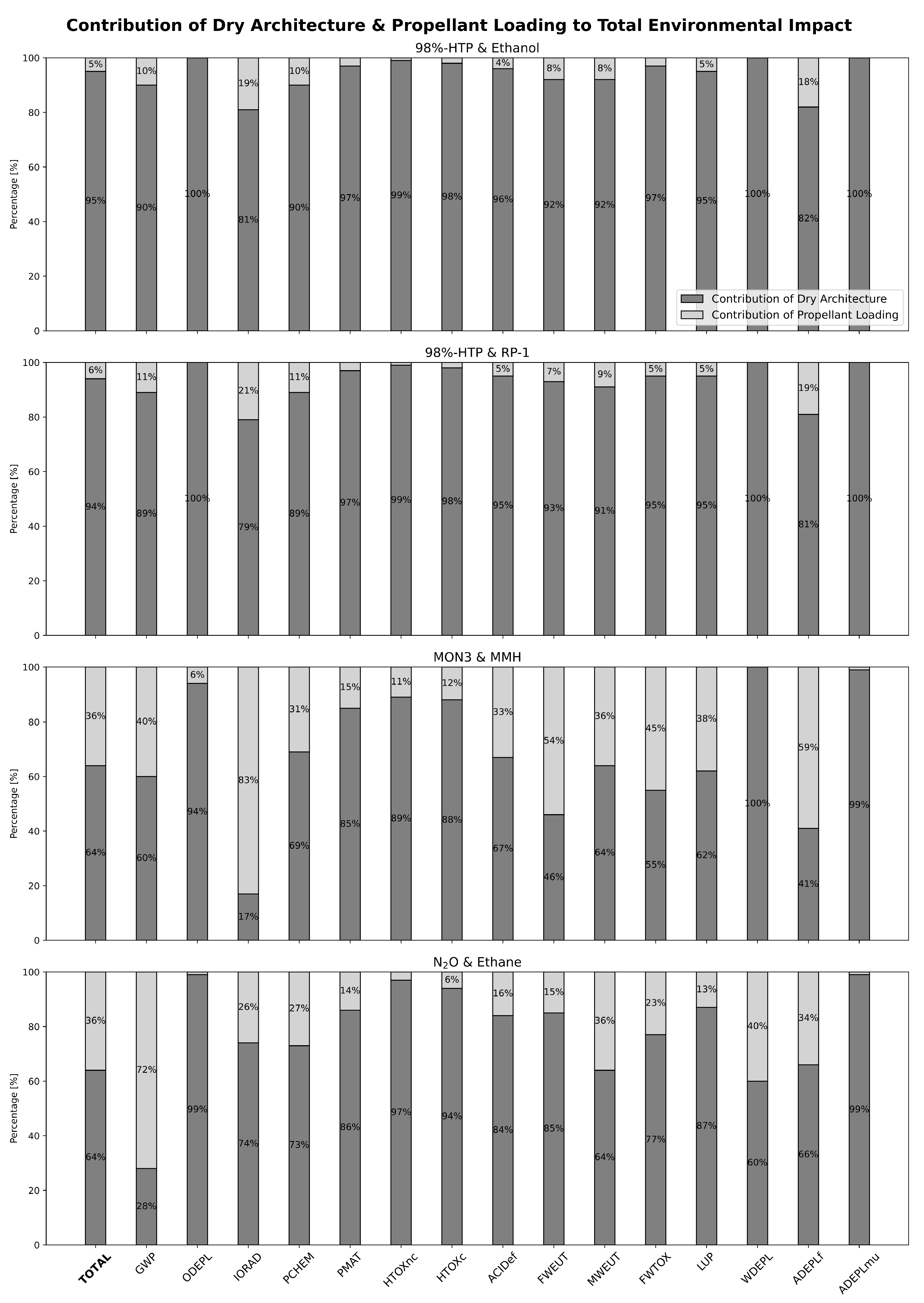 Aerospace 12 01003 g013