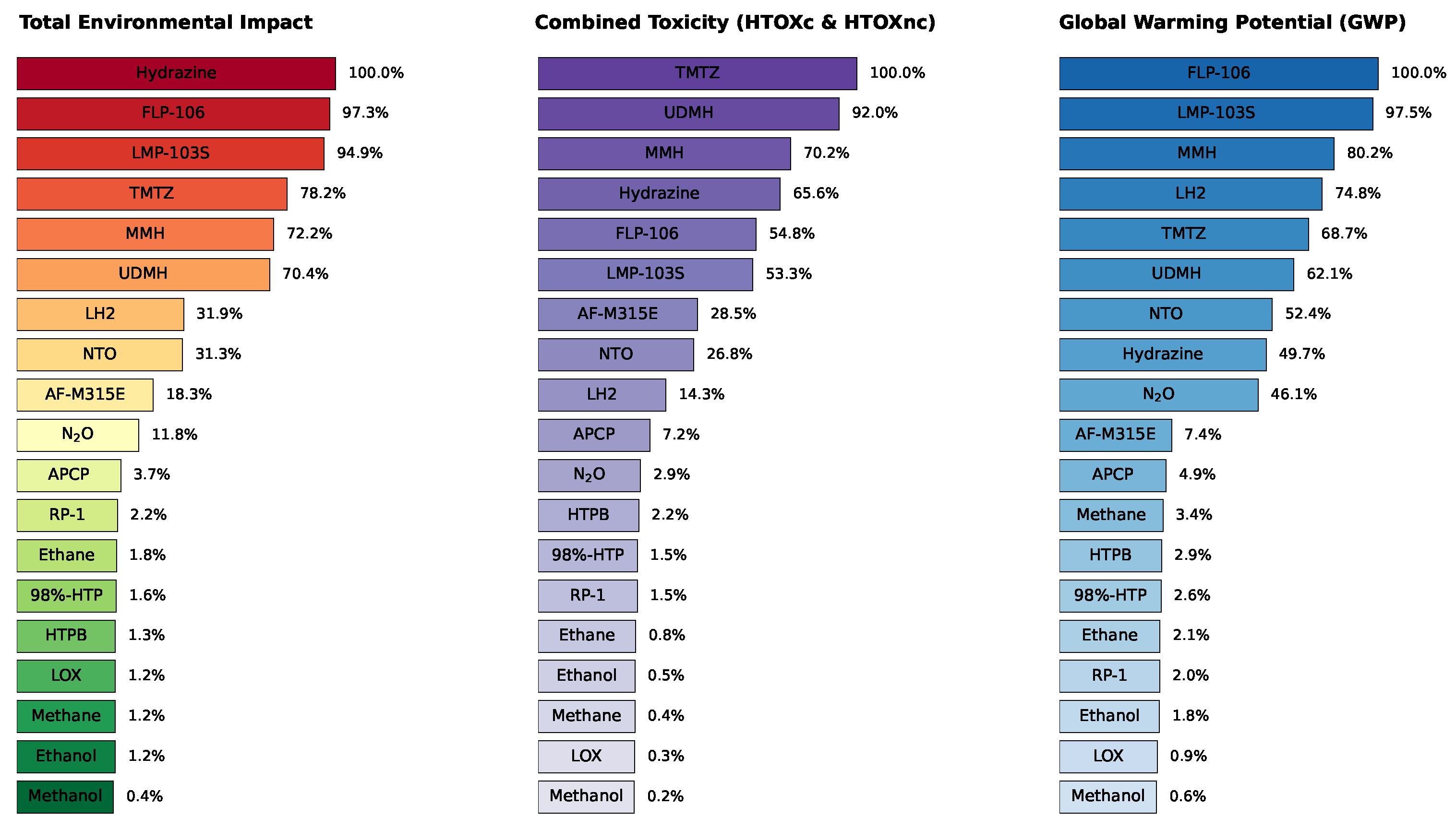 Aerospace 12 01003 g014