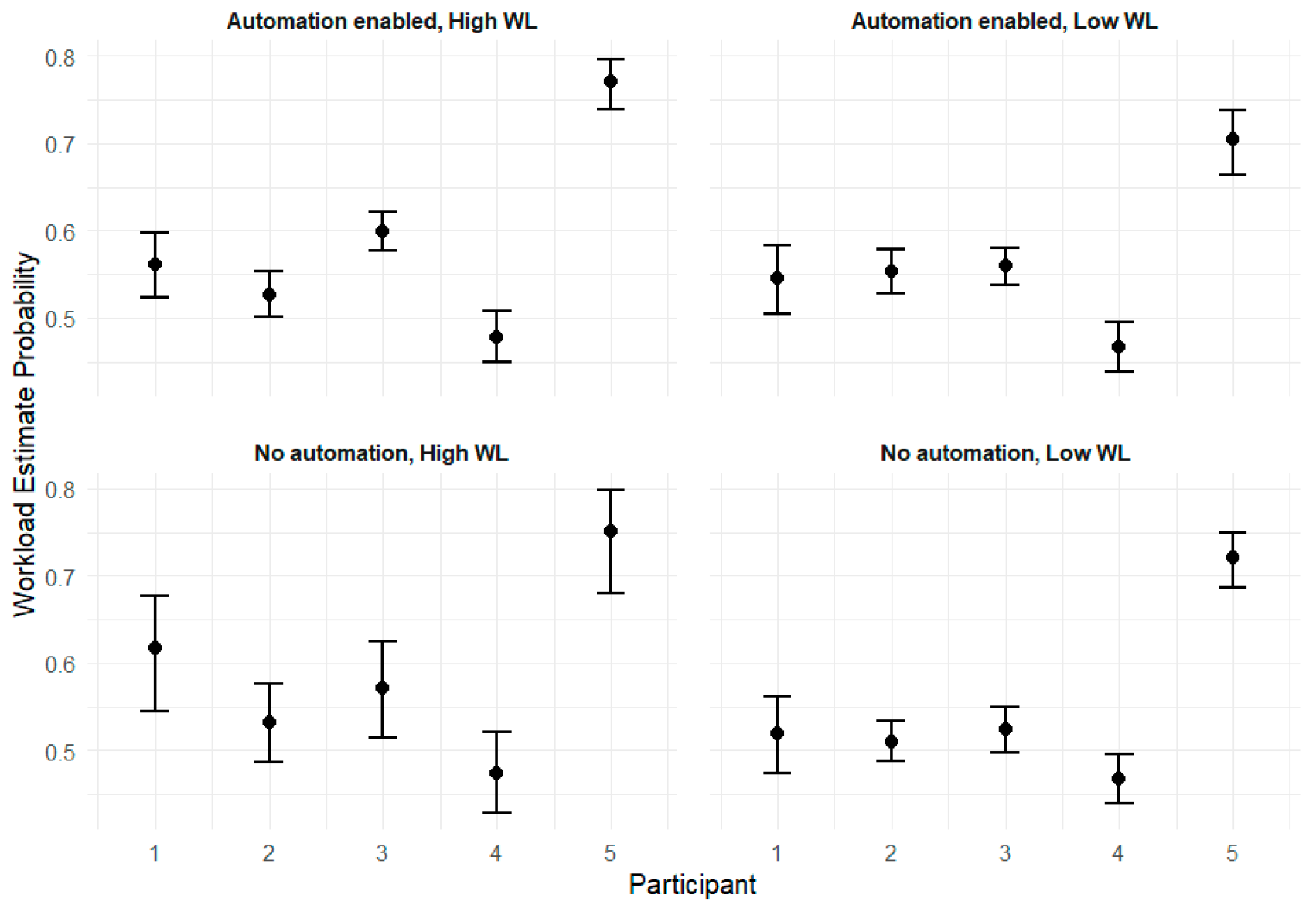 Aerospace 12 01004 g003b