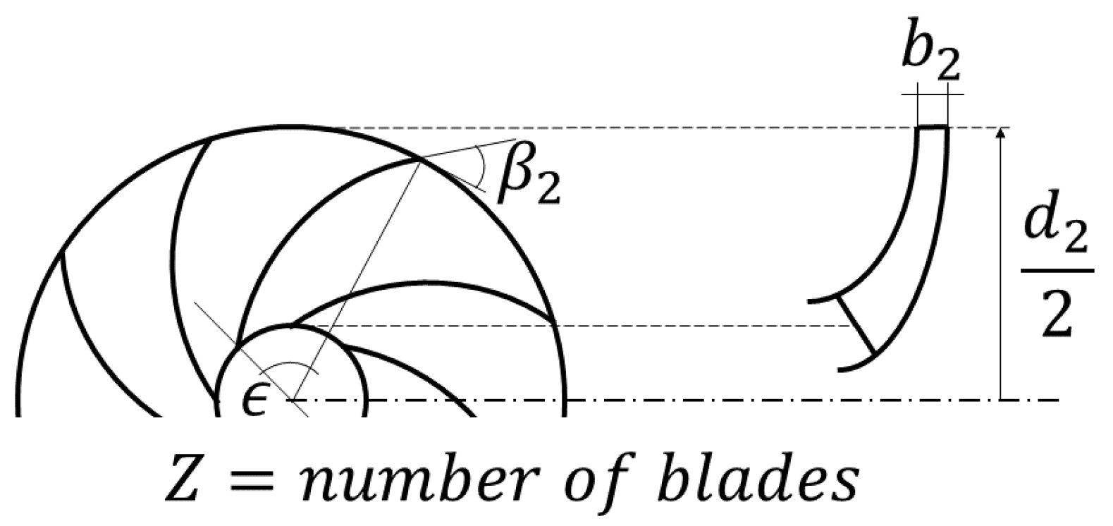 Aerospace 12 01007 g001
