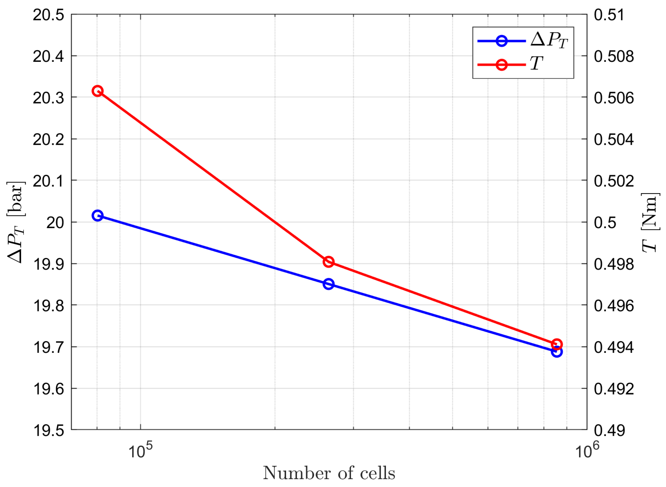 Aerospace 12 01007 g004