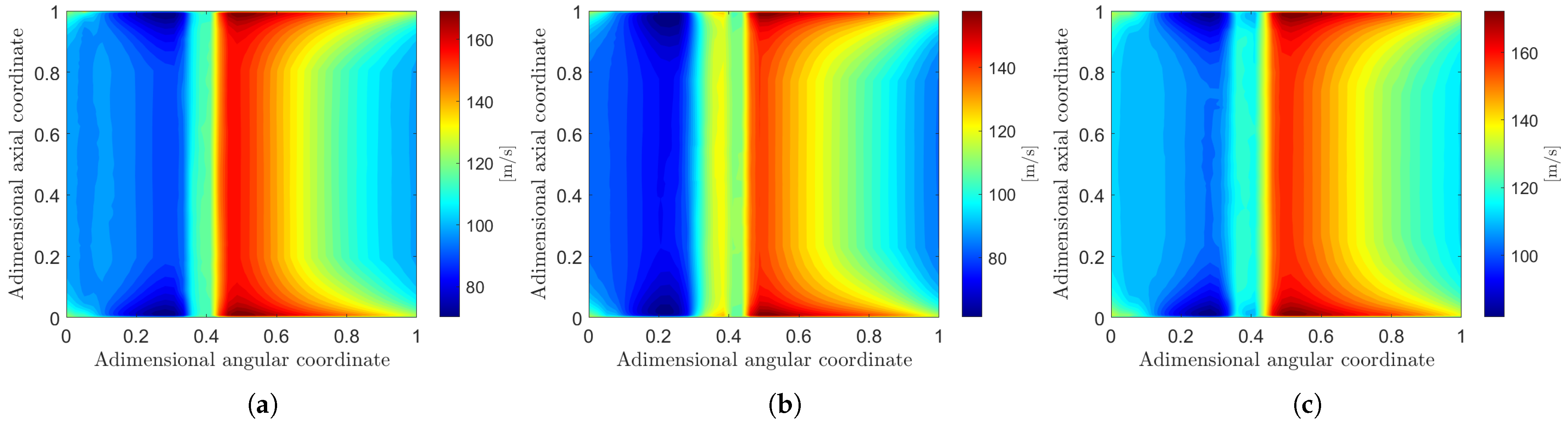 Aerospace 12 01007 g007