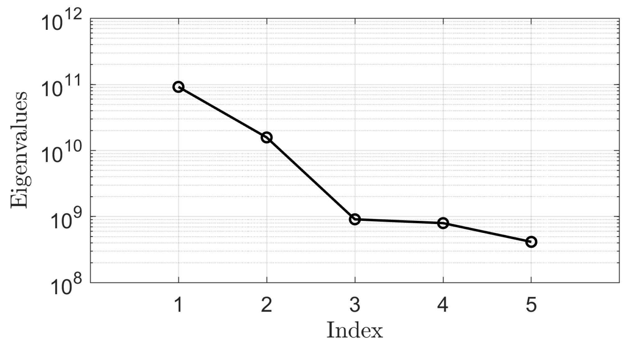 Aerospace 12 01007 g008