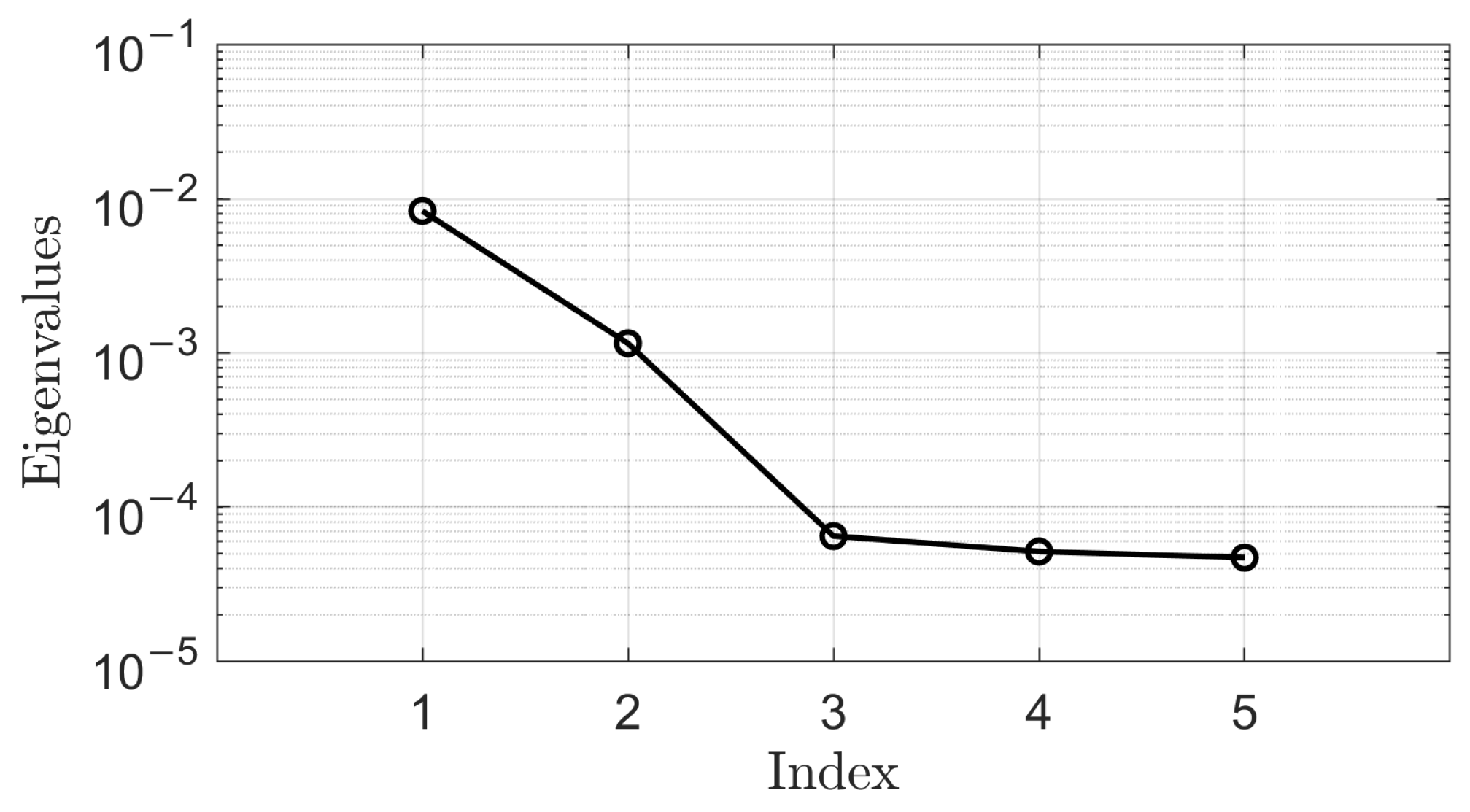 Aerospace 12 01007 g009