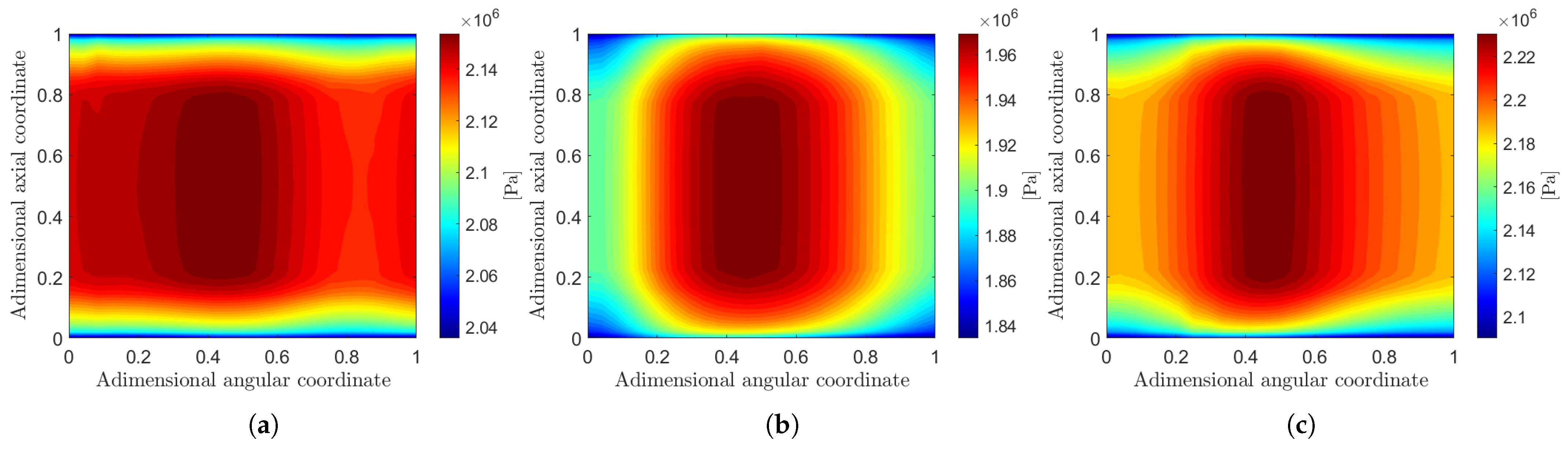Aerospace 12 01007 g010