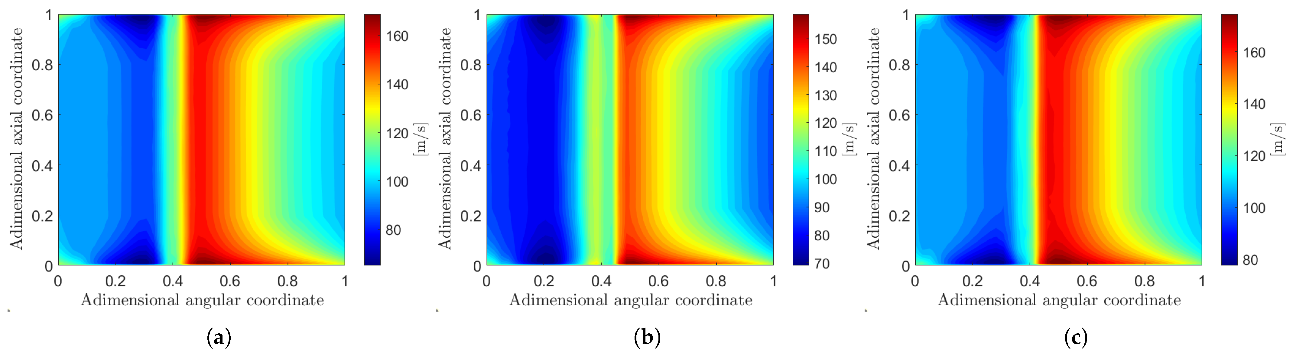 Aerospace 12 01007 g011