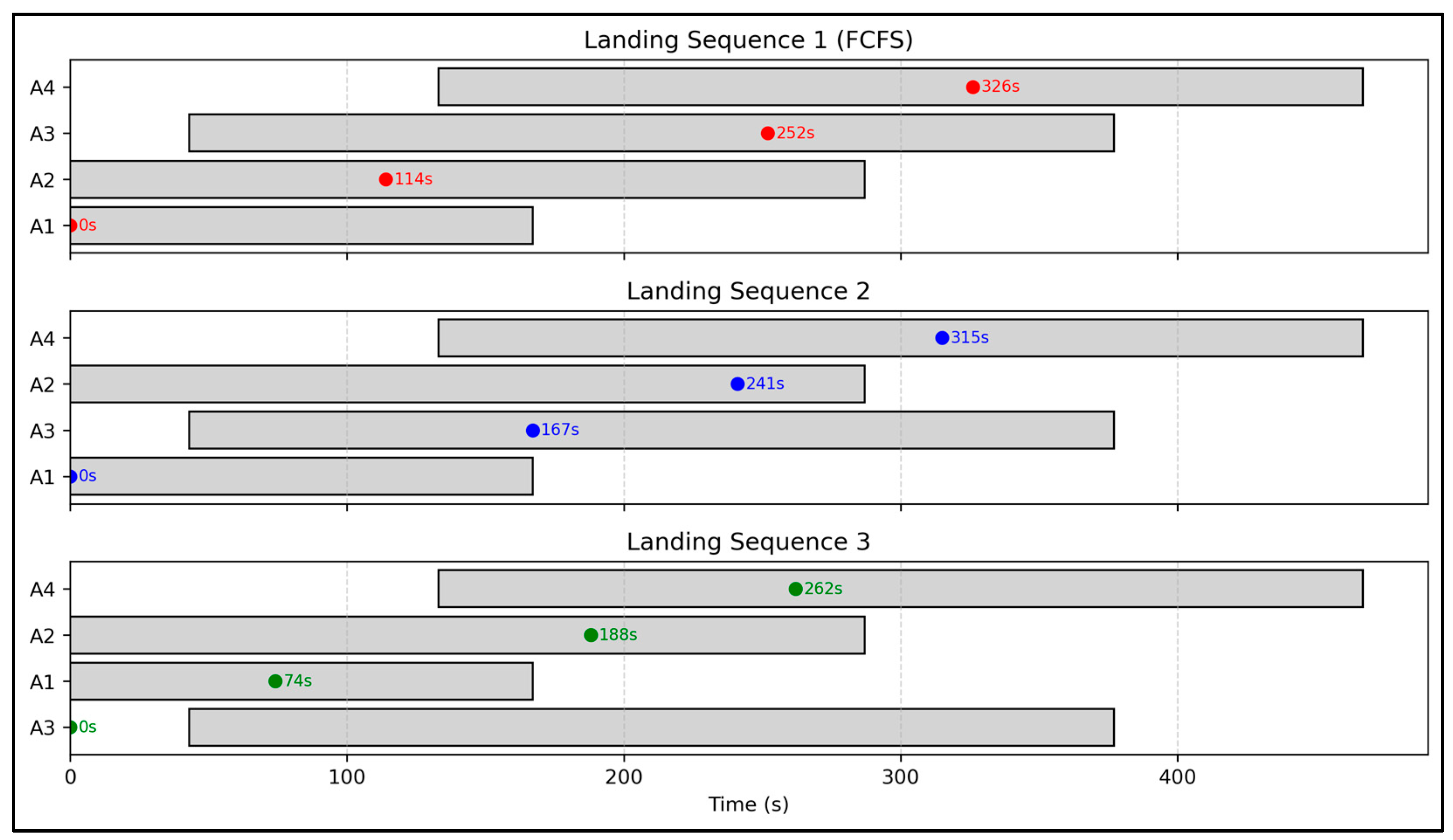 Aerospace 12 01008 g001