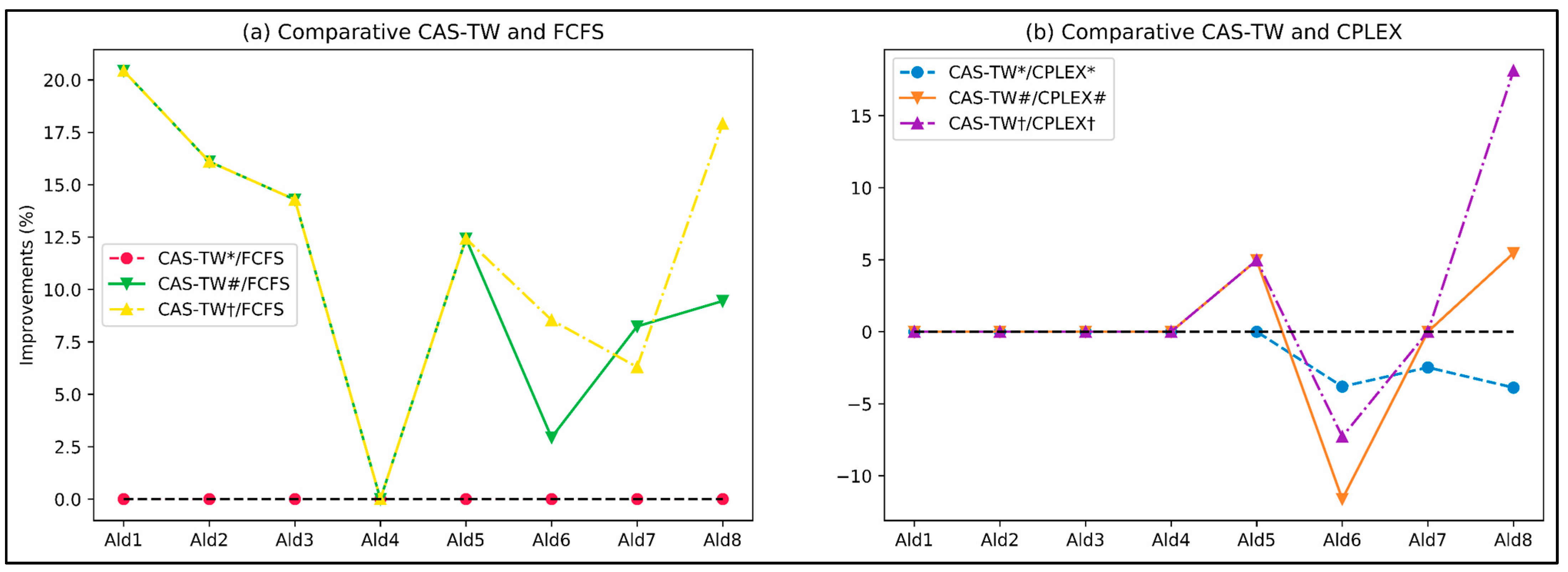 Aerospace 12 01008 g0a1