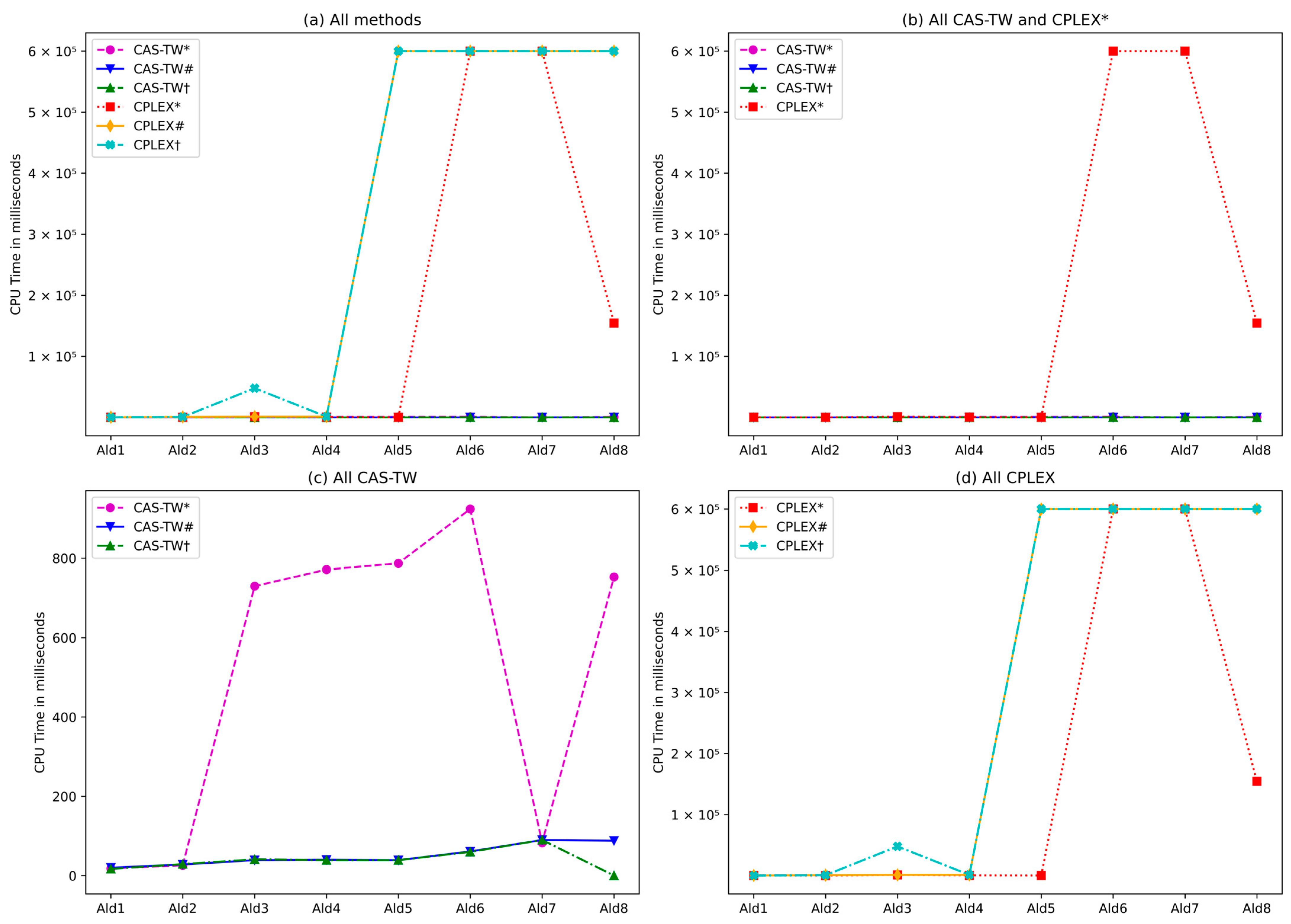Aerospace 12 01008 g0a2