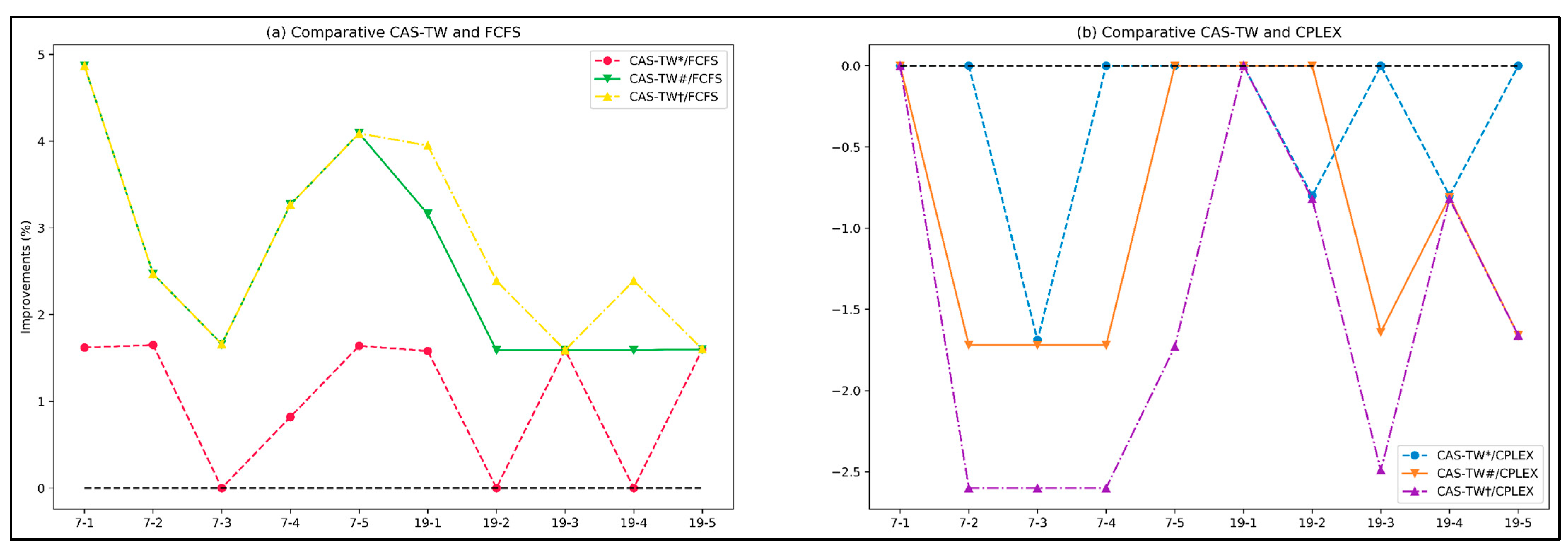 Aerospace 12 01008 g0a3