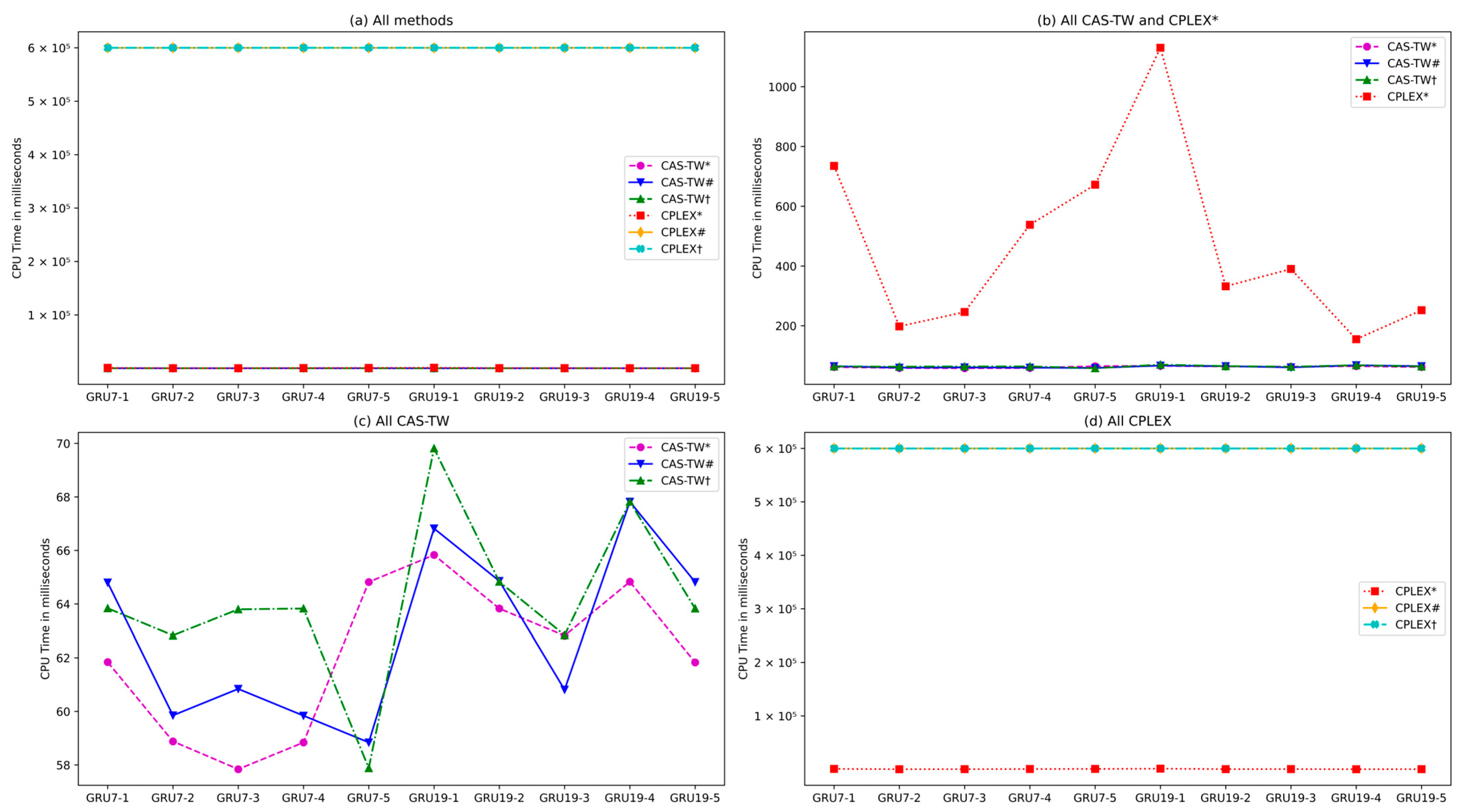 Aerospace 12 01008 g0a4