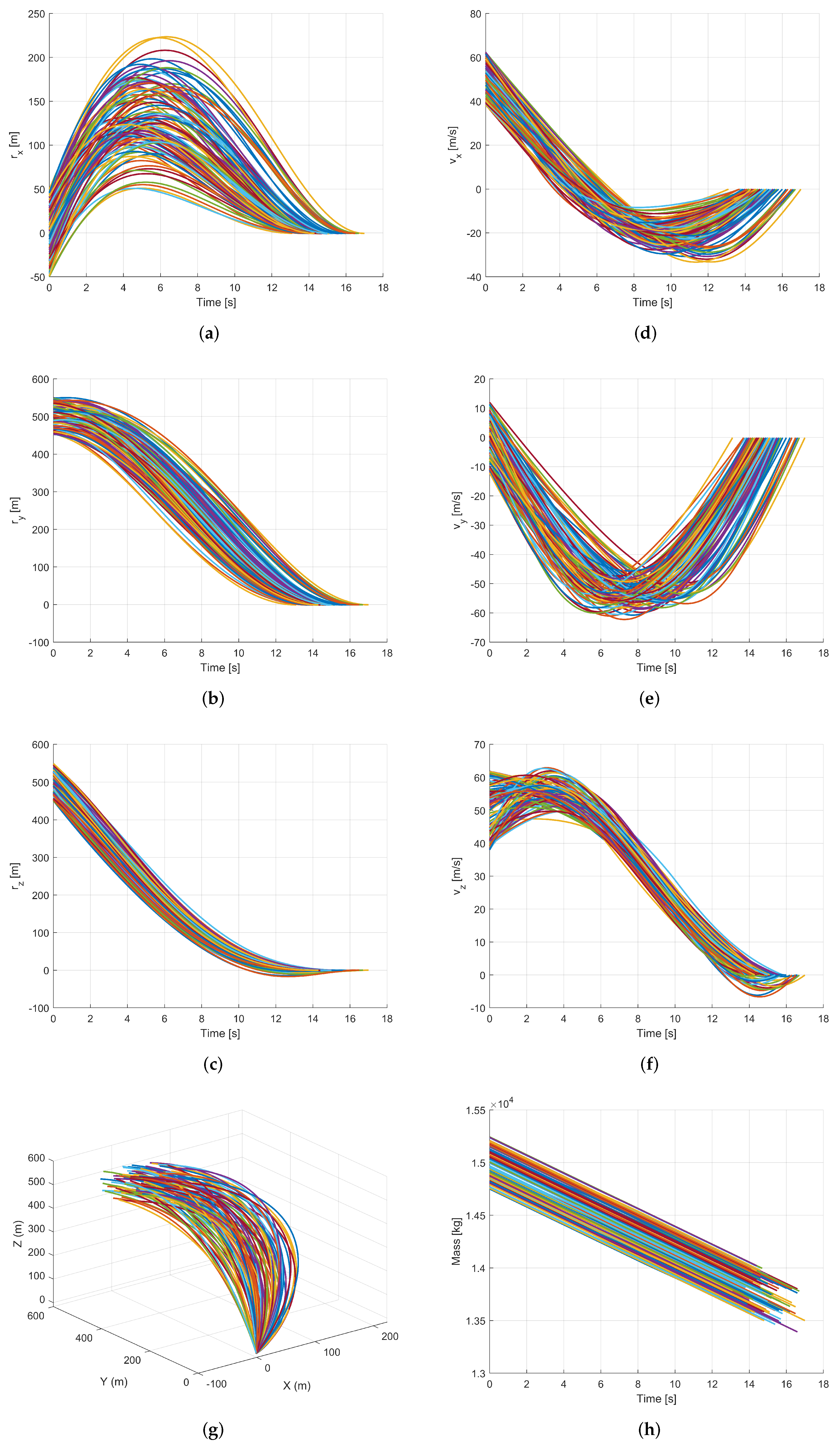 Aerospace 12 01009 g003
