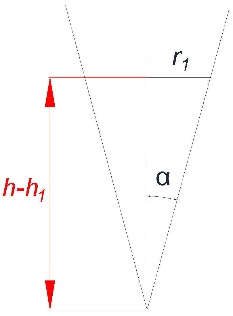 Aerospace 12 01011 g003