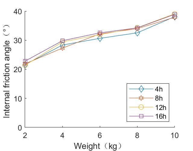 Aerospace 12 01011 g008a