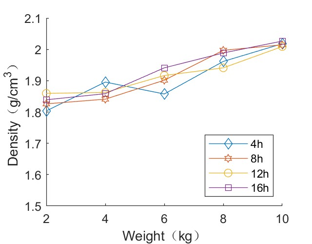 Aerospace 12 01011 g008b
