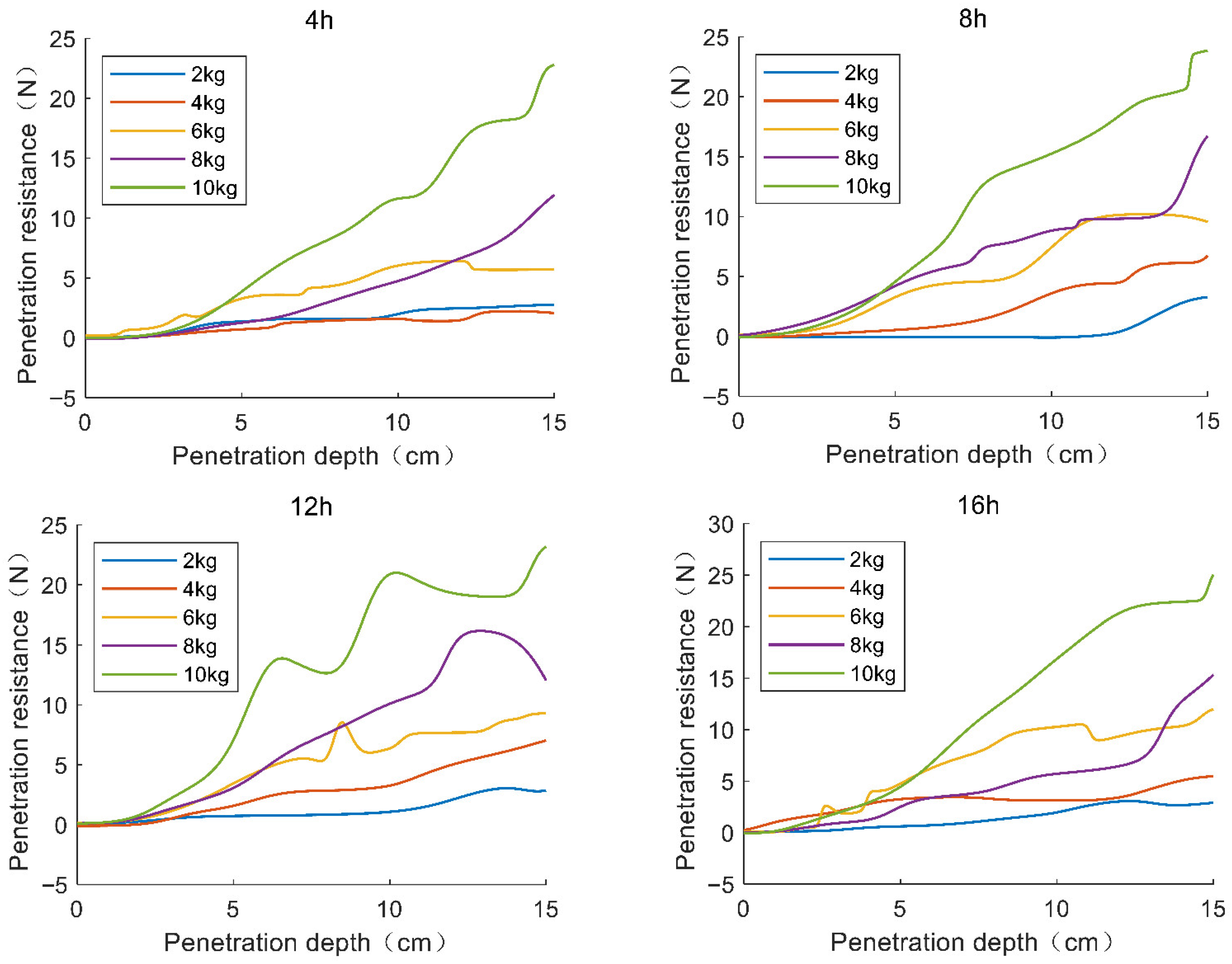 Aerospace 12 01011 g009