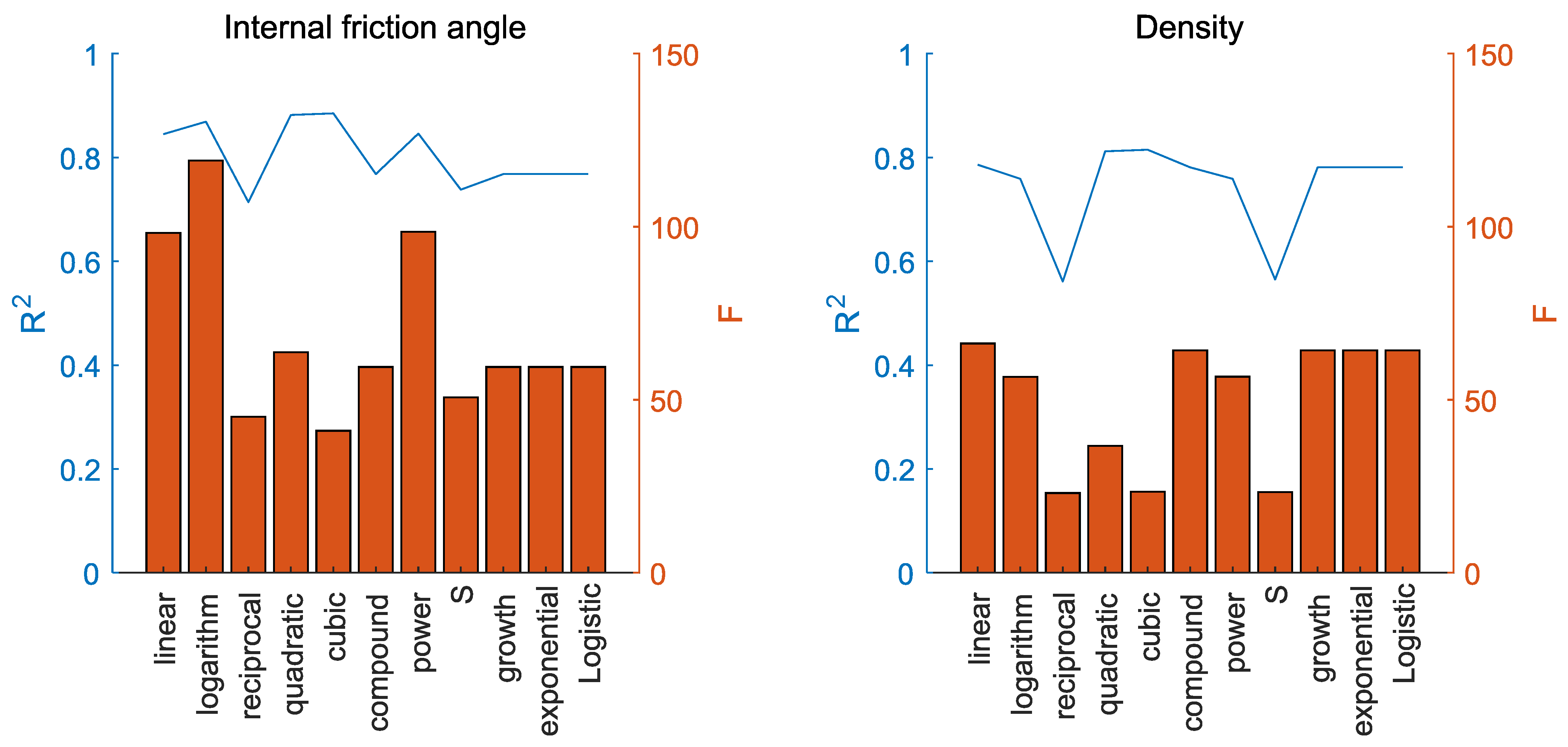 Aerospace 12 01011 g010