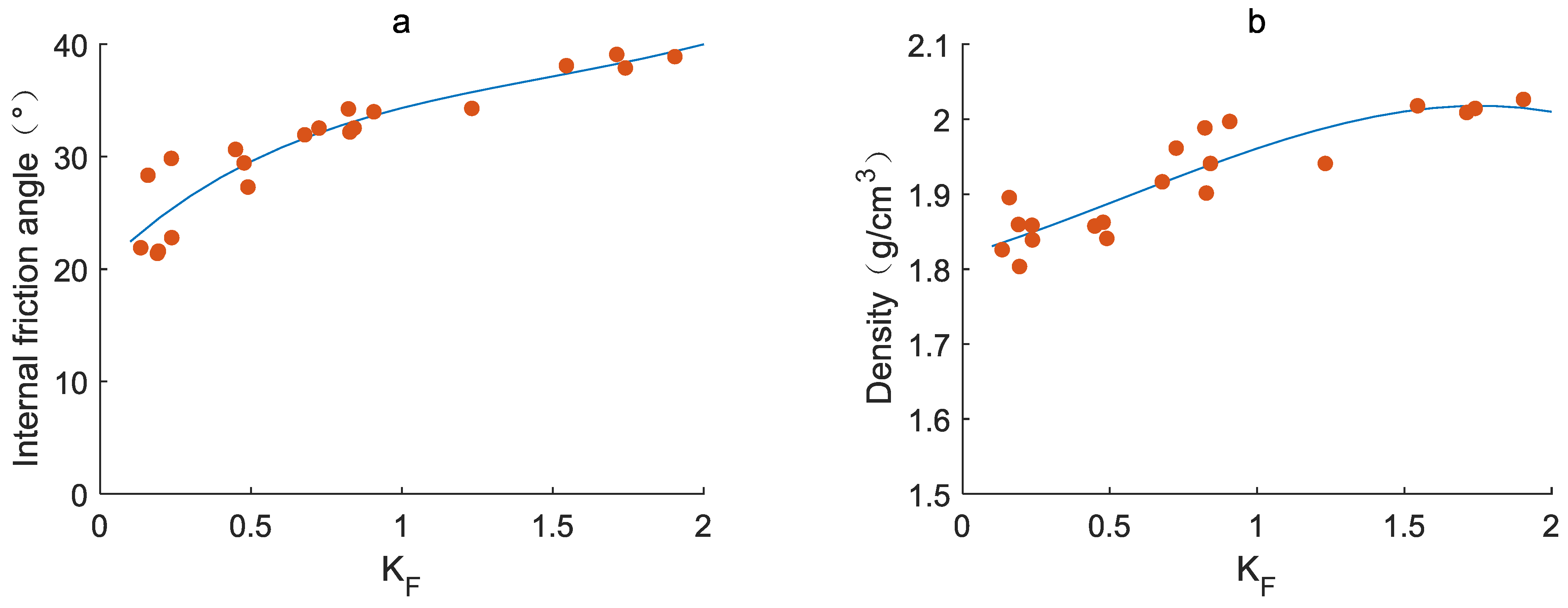 Aerospace 12 01011 g011