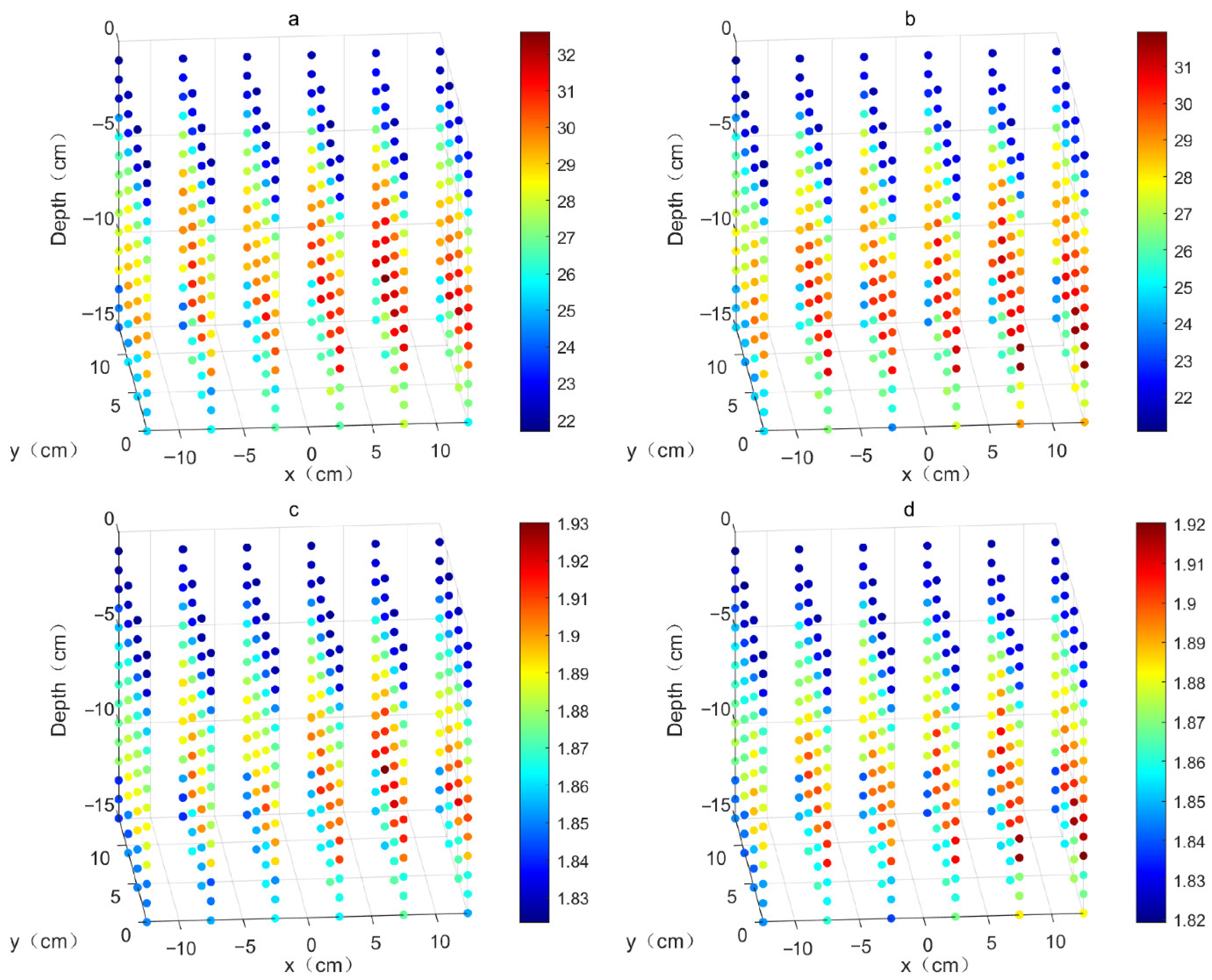 Aerospace 12 01011 g012