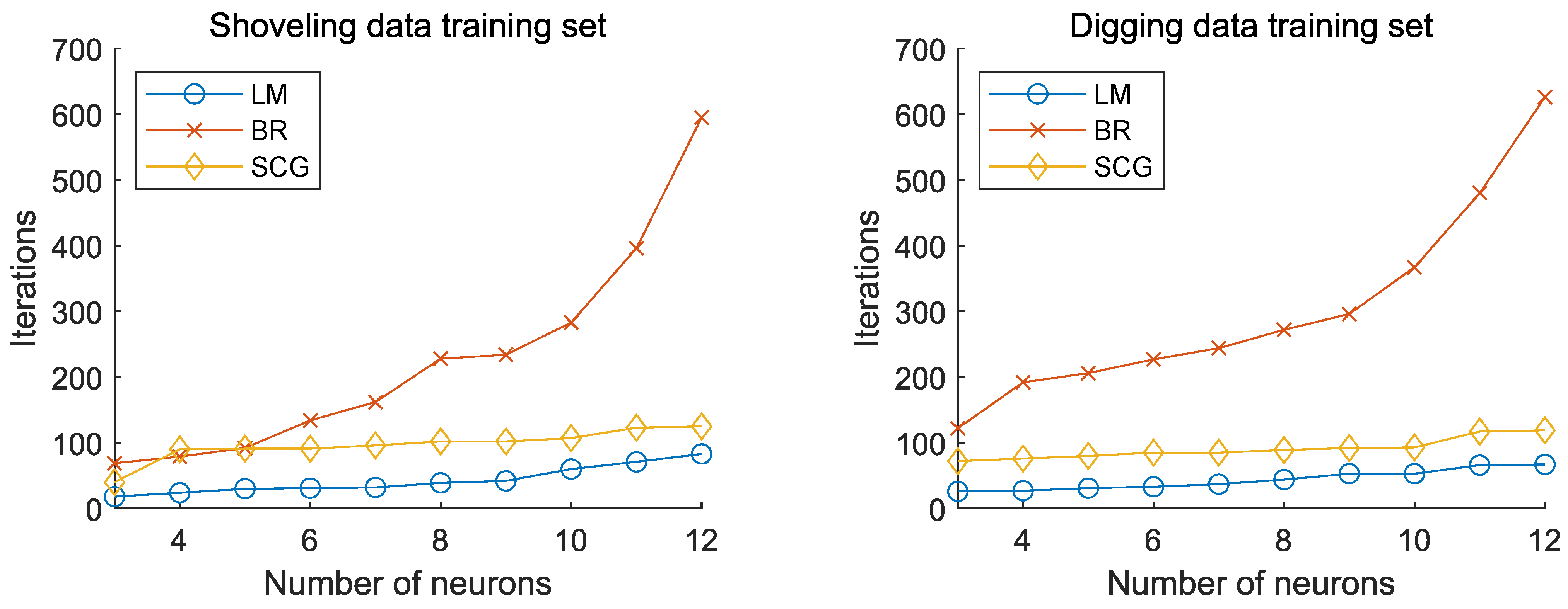 Aerospace 12 01011 g014b