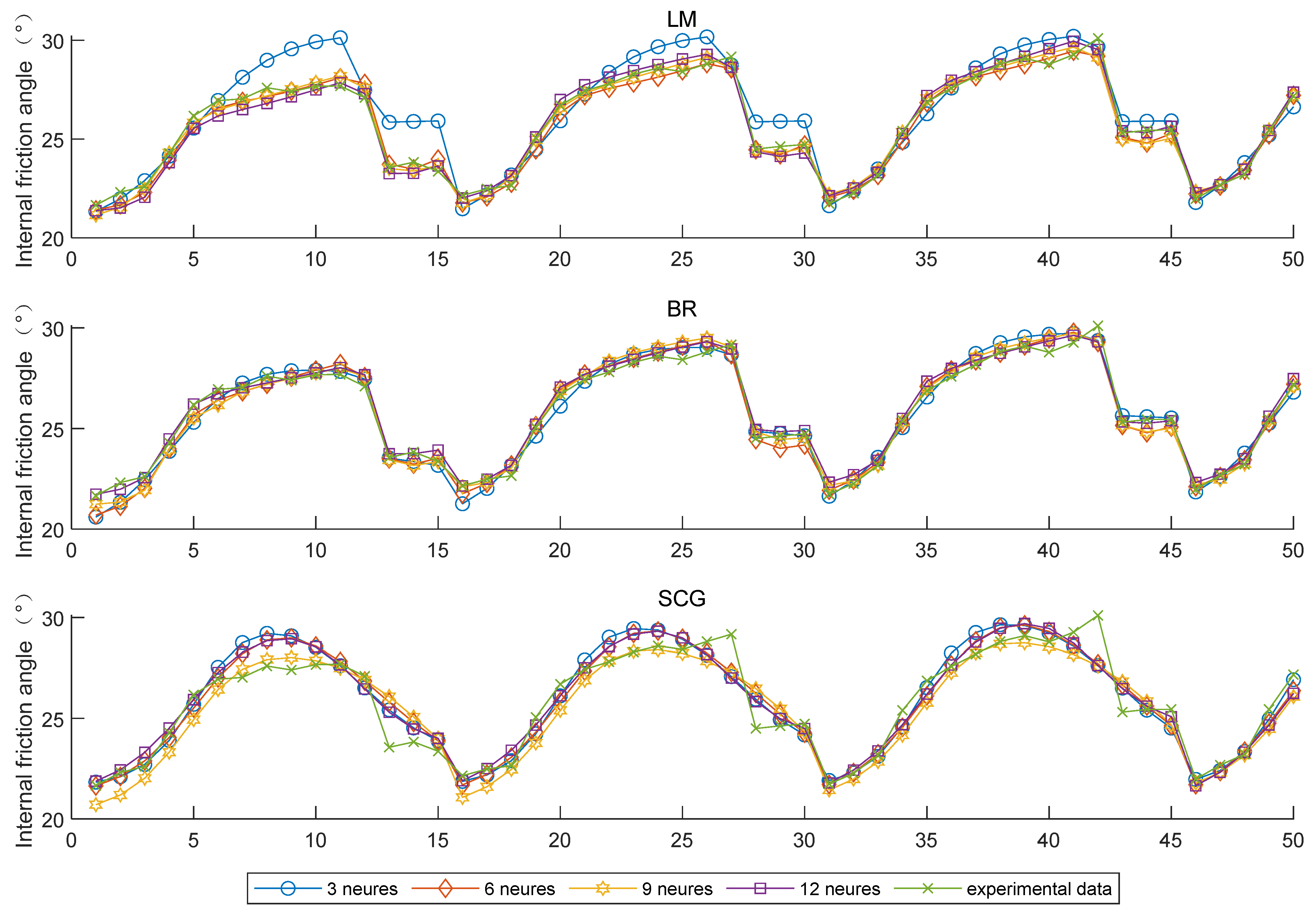 Aerospace 12 01011 g015