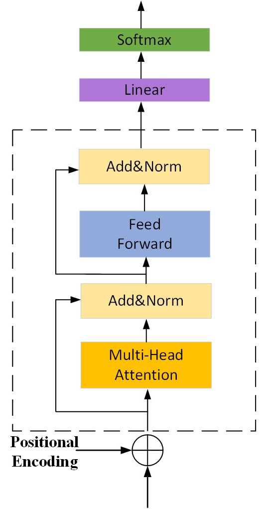 Aerospace 12 01012 g001