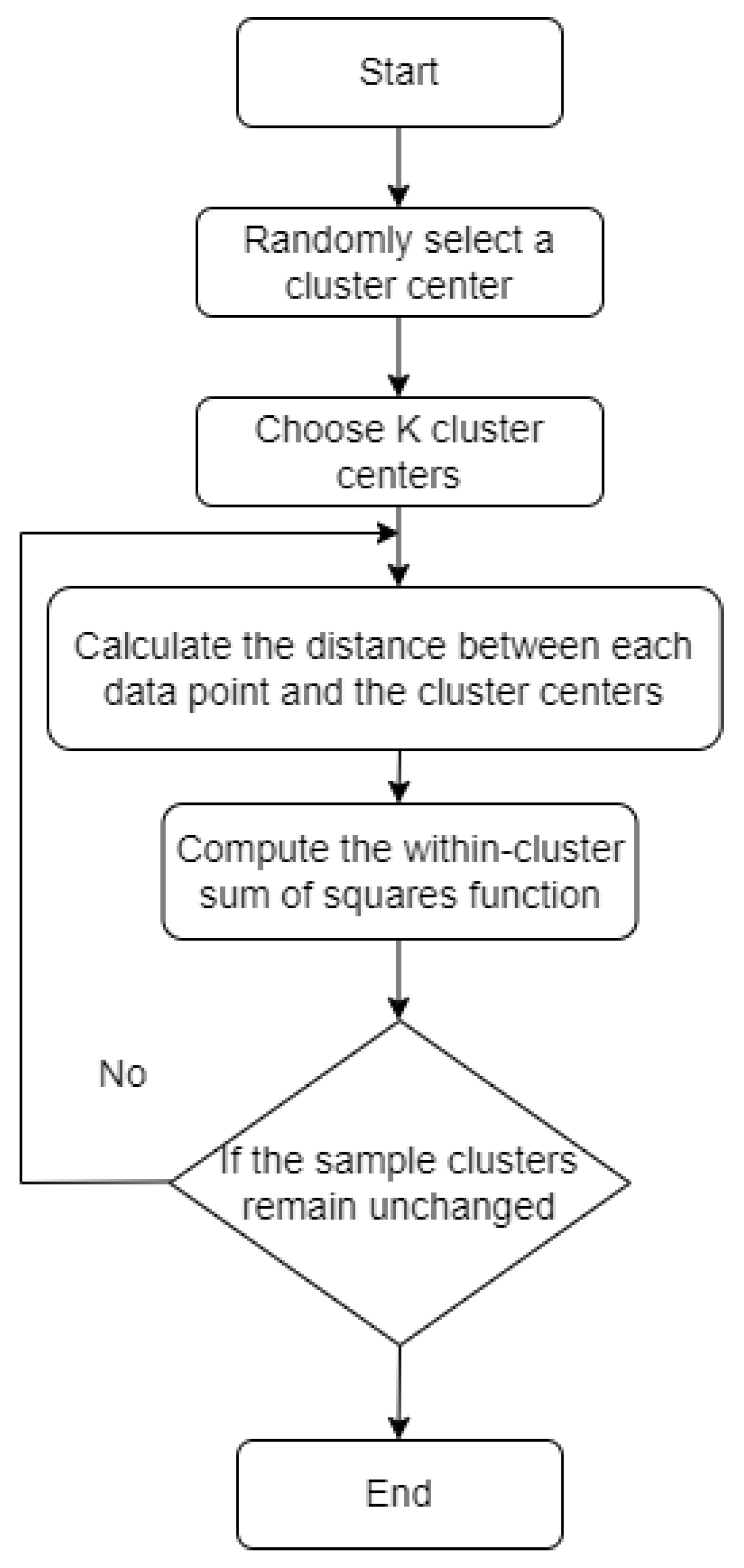 Aerospace 12 01012 g003
