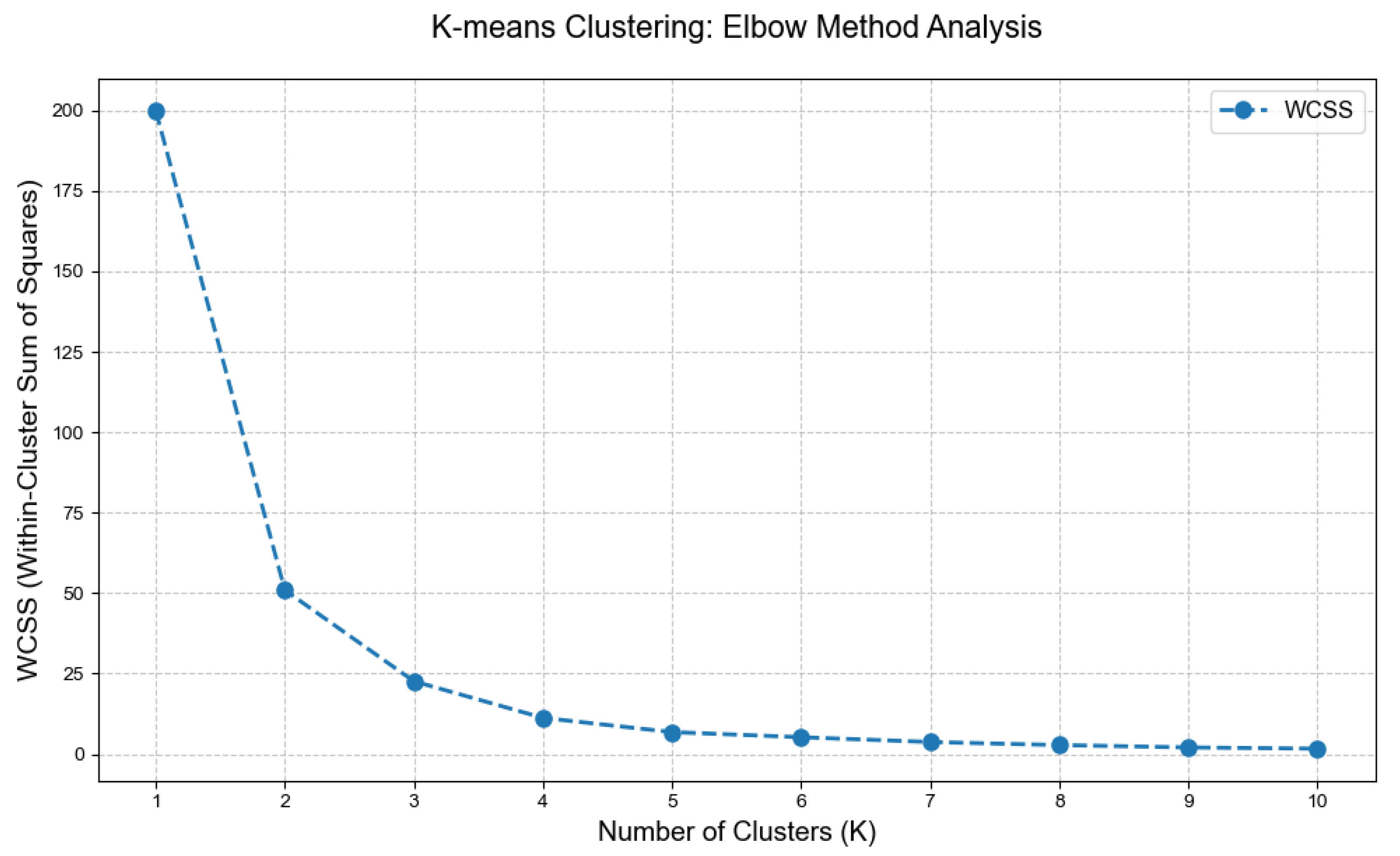 Aerospace 12 01012 g004