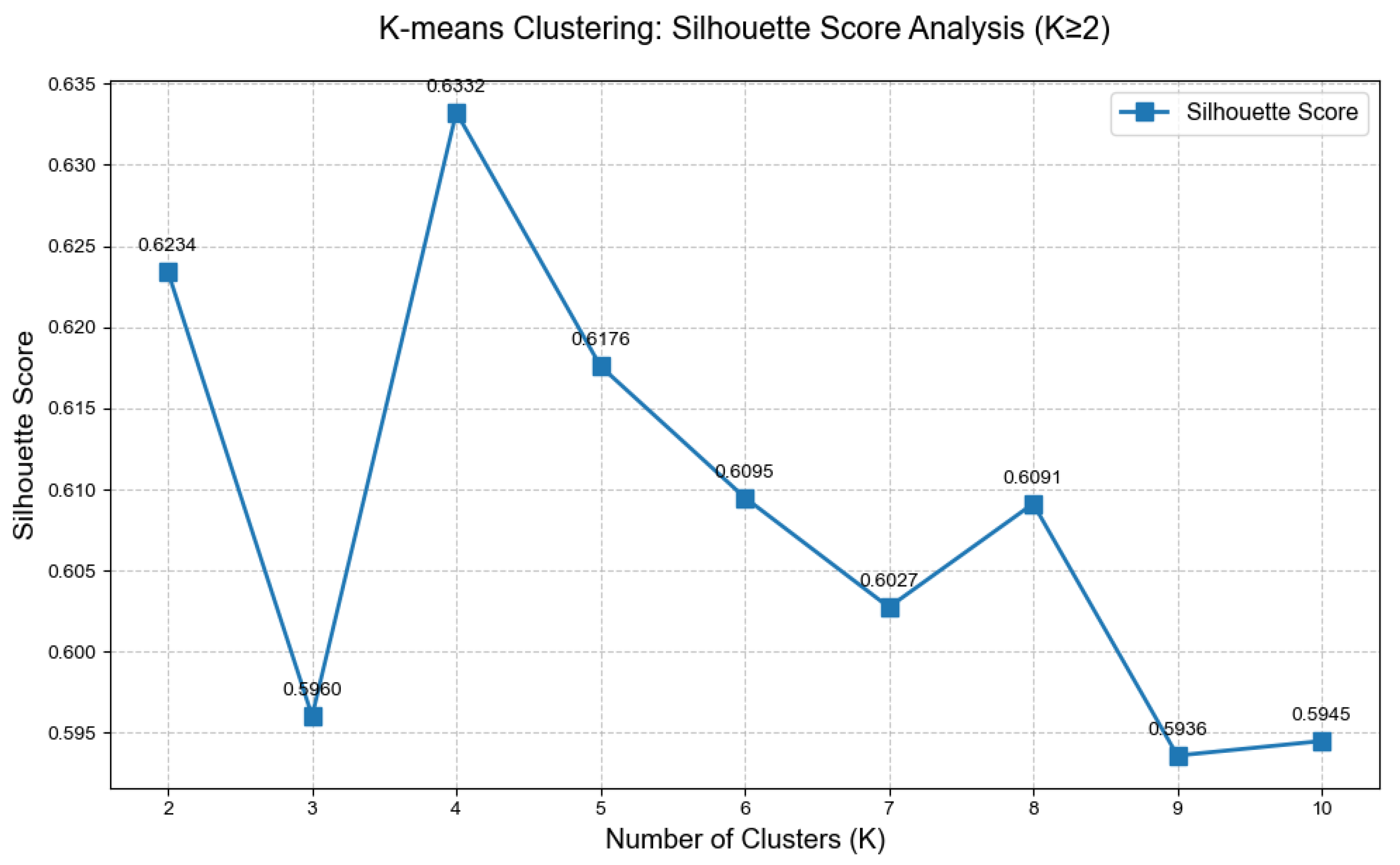 Aerospace 12 01012 g005