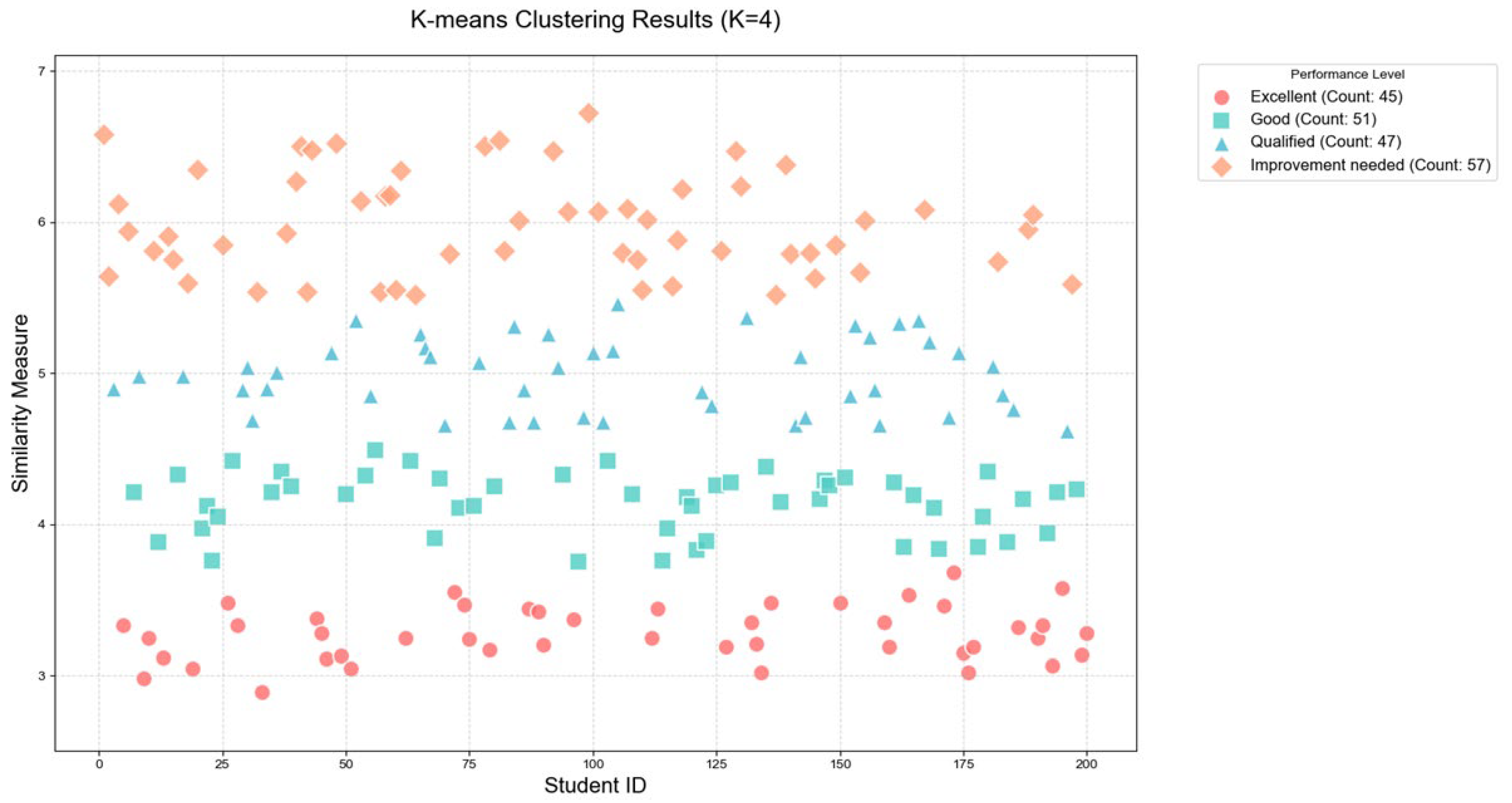 Aerospace 12 01012 g006