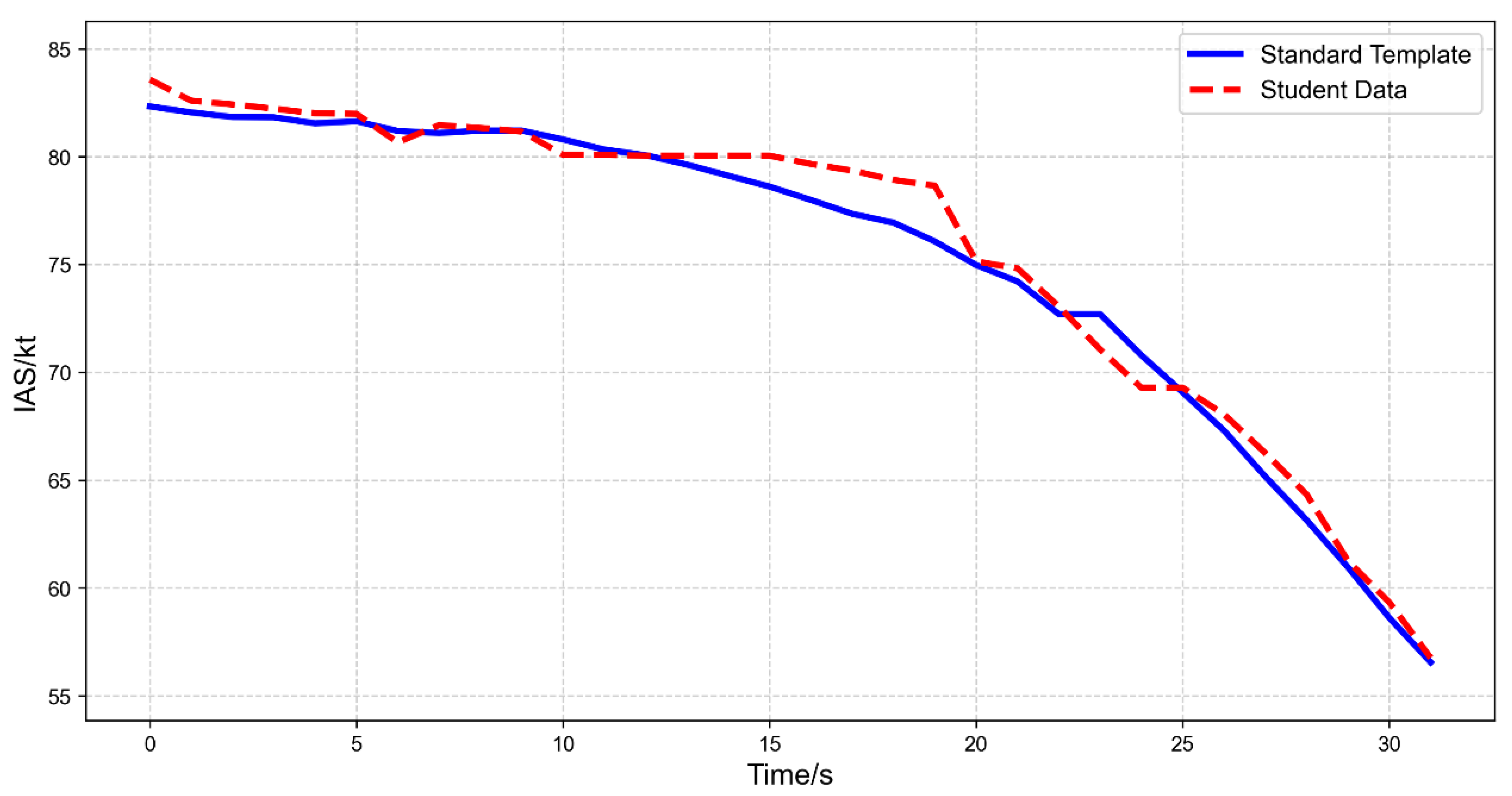 Aerospace 12 01012 g008