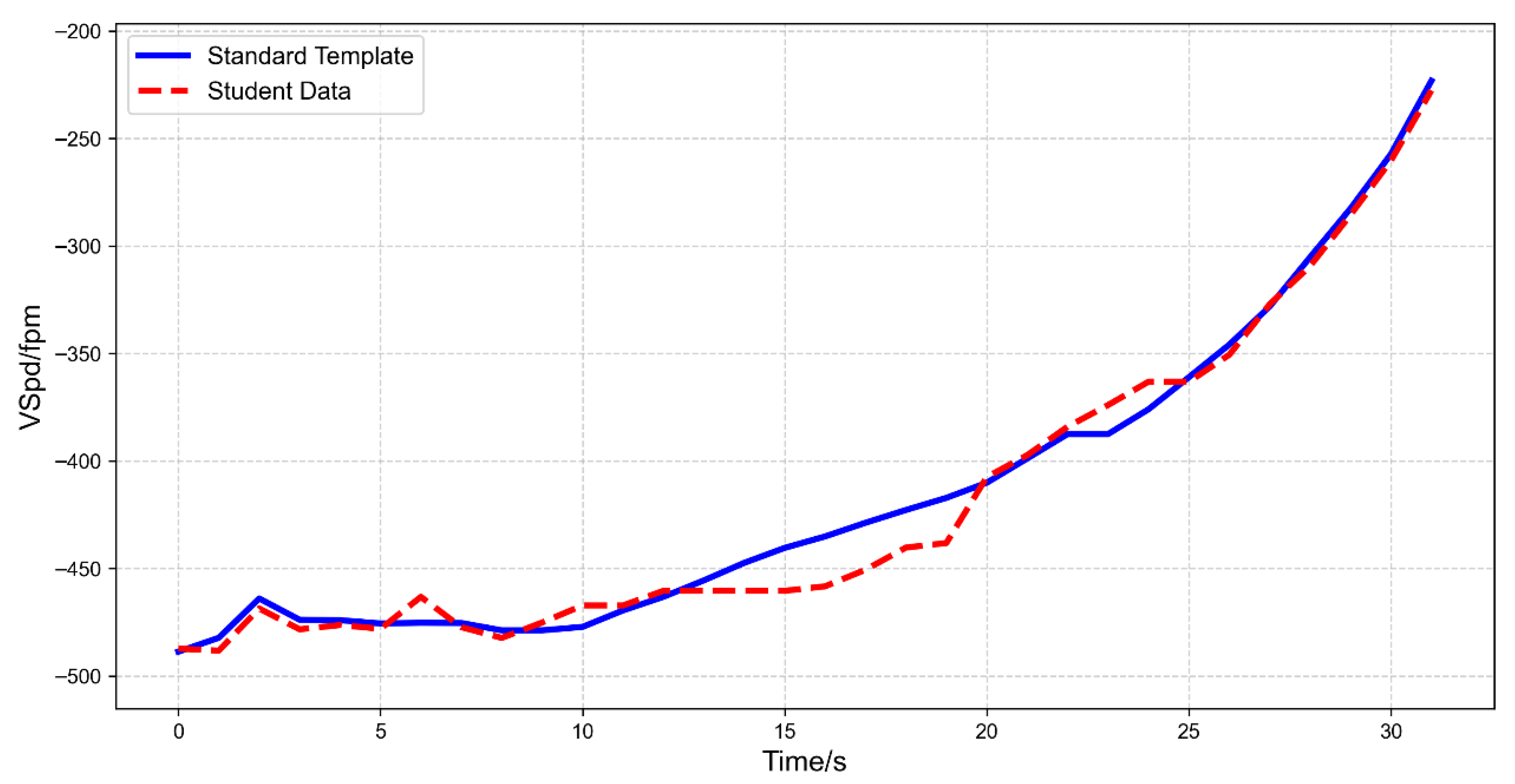 Aerospace 12 01012 g009