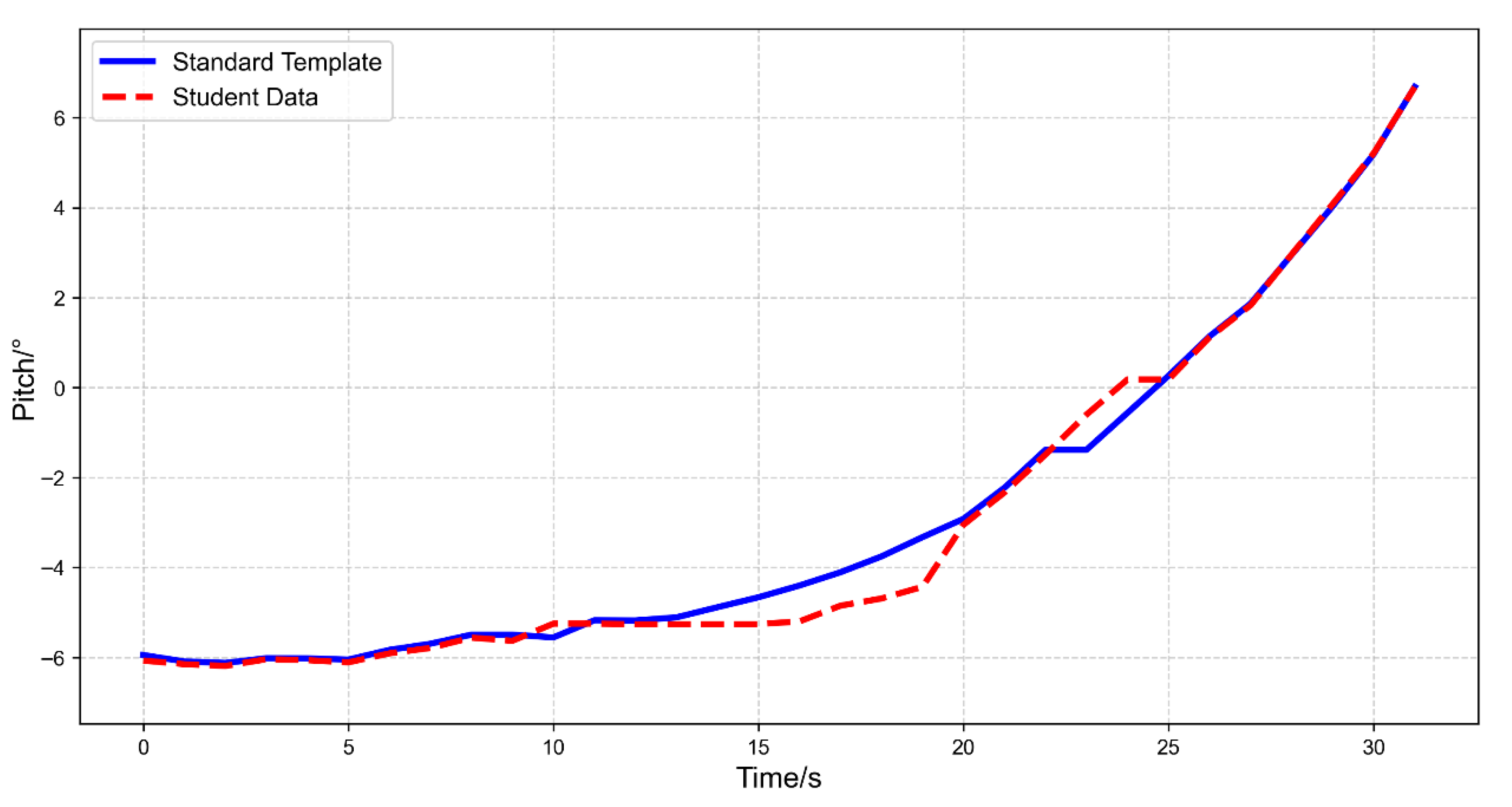 Aerospace 12 01012 g010