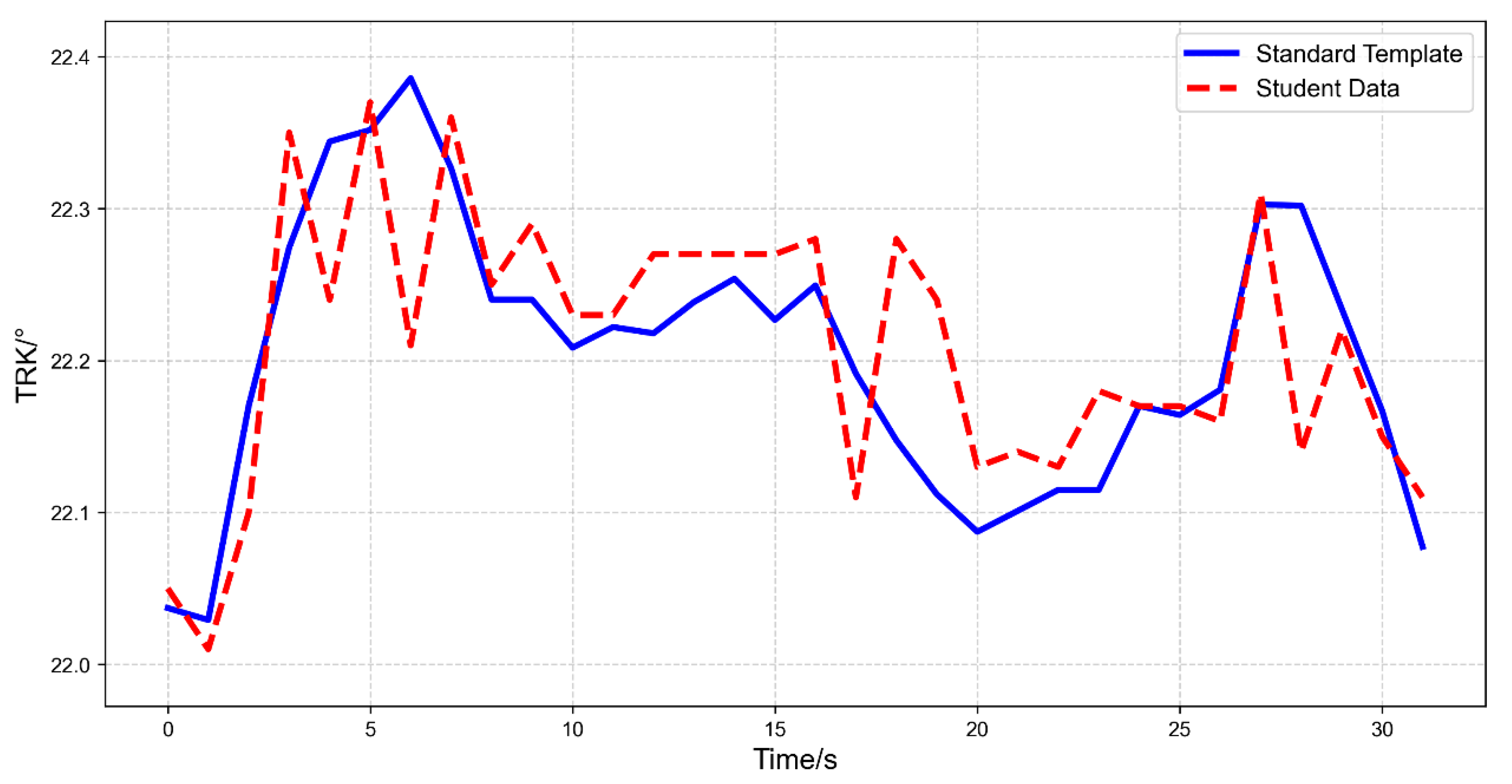 Aerospace 12 01012 g011