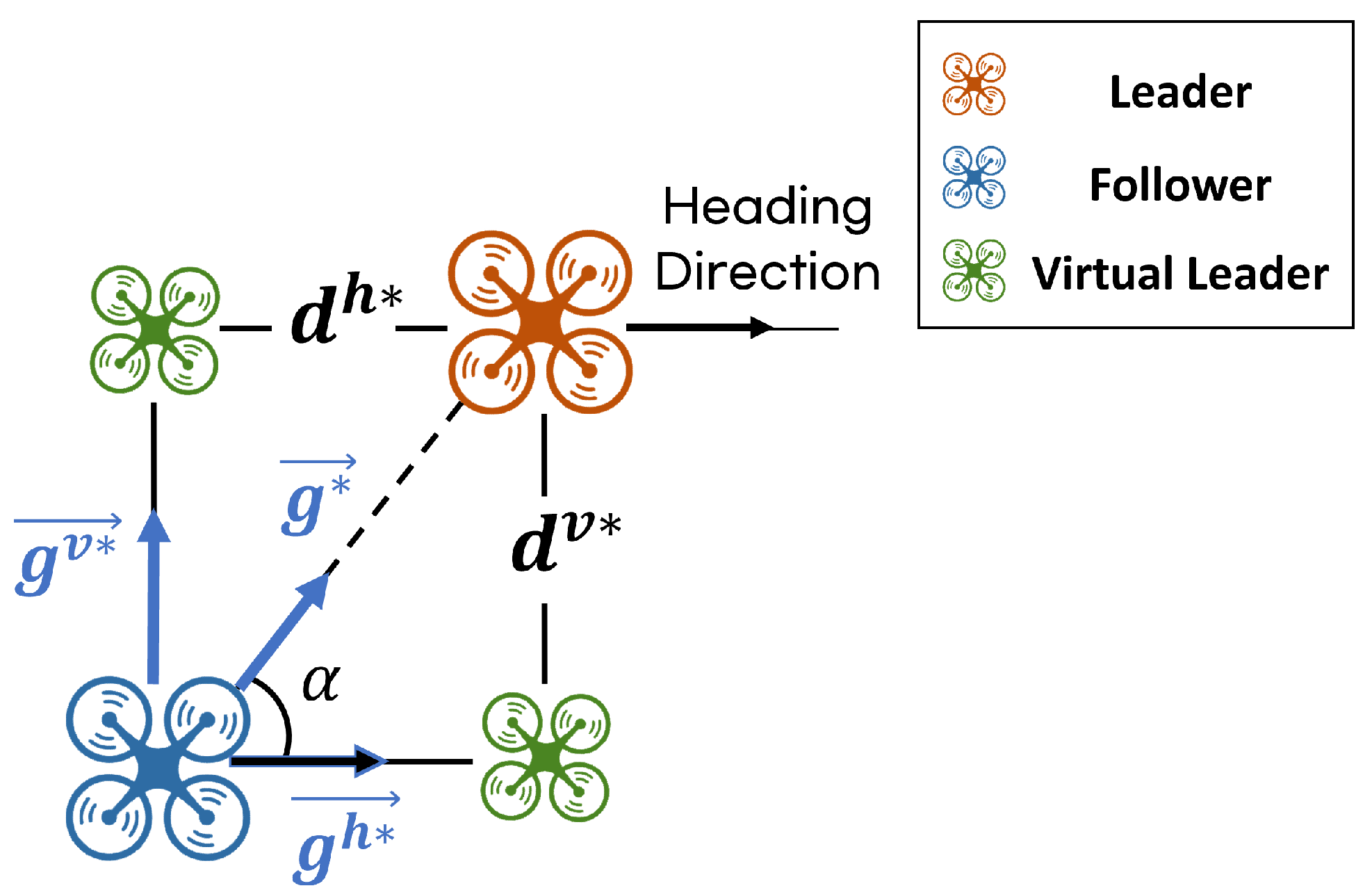Aerospace 12 01013 g003