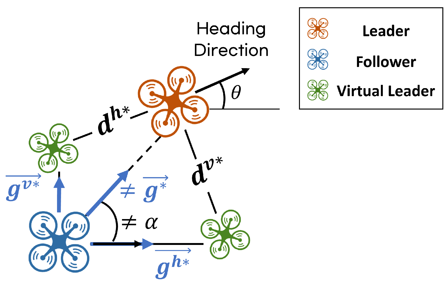 Aerospace 12 01013 g004