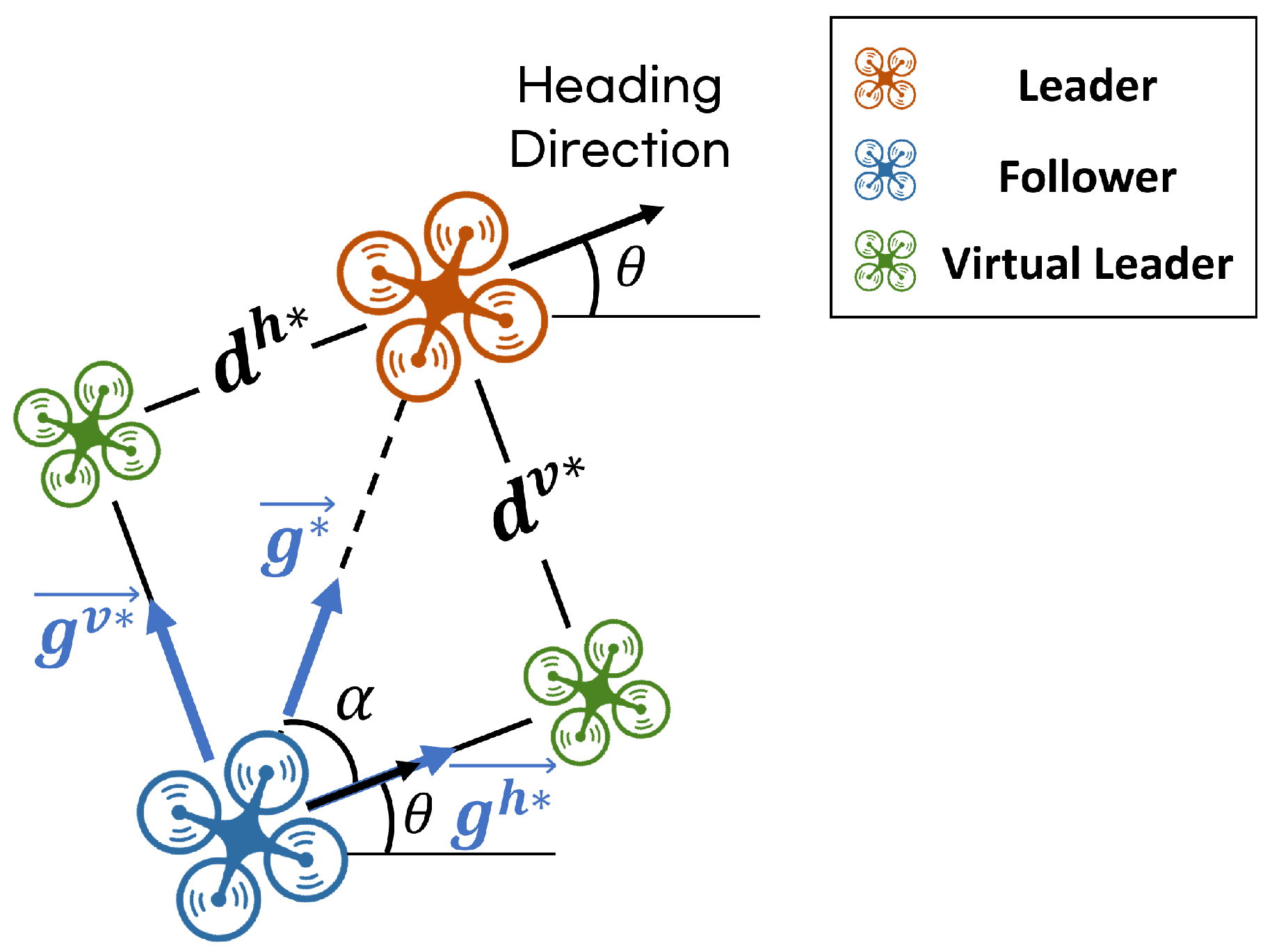 Aerospace 12 01013 g005